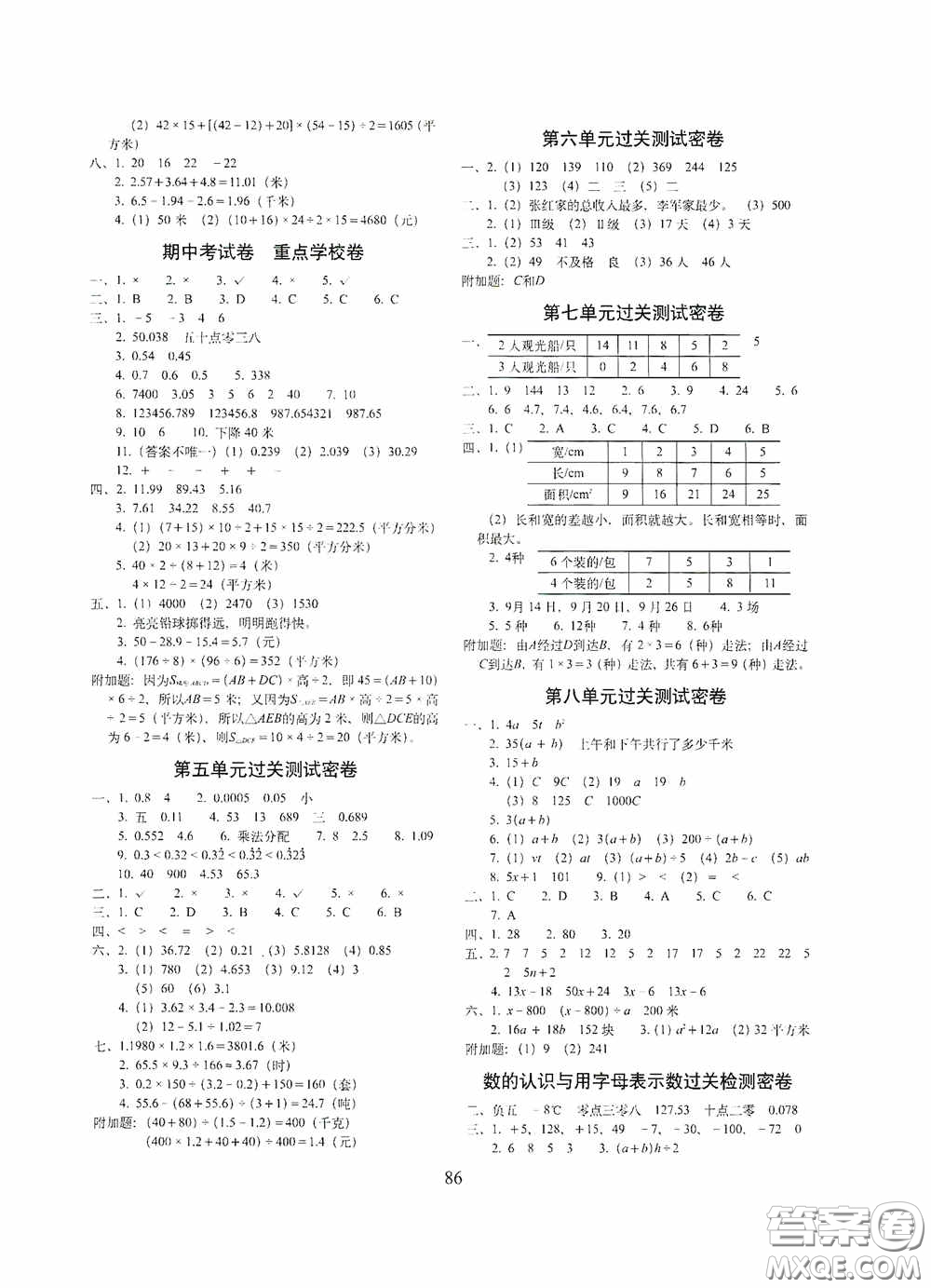 2020小學(xué)期末沖刺100分完全試卷五年級數(shù)學(xué)上冊江蘇教育版答案