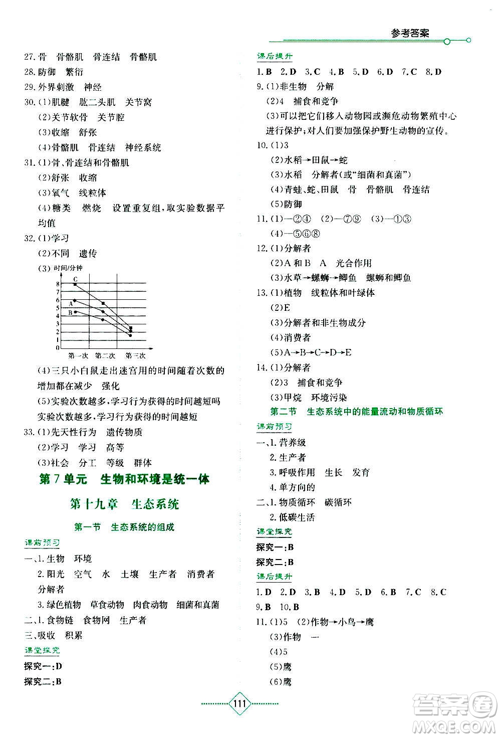 湖南教育出版社2020年學法大視野生物八年級上冊蘇教版答案