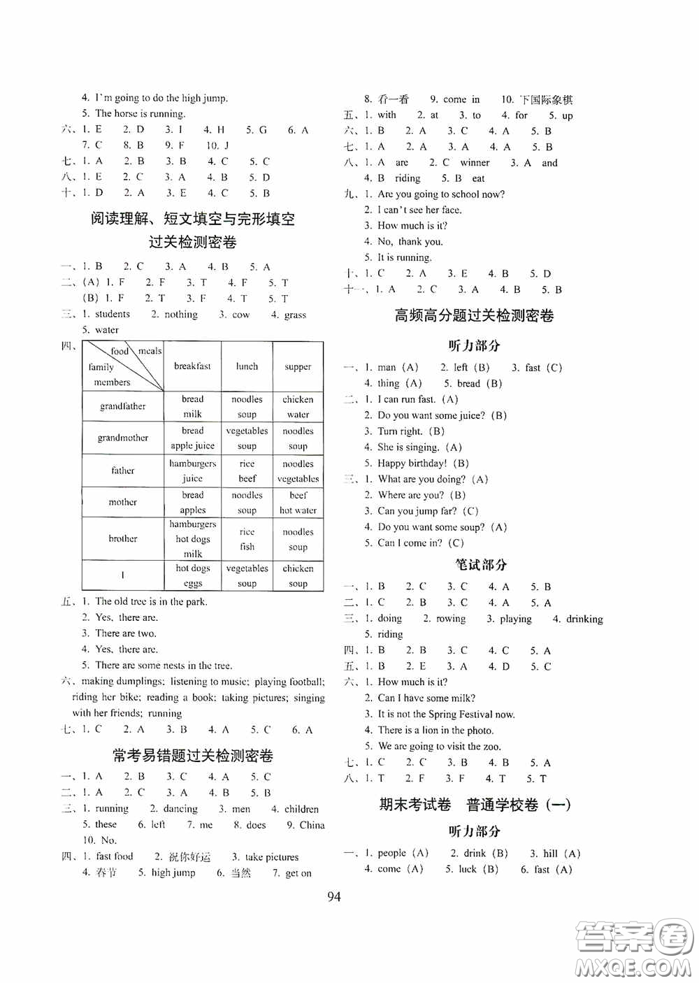 2020期末沖刺100分完全試卷四年級(jí)英語(yǔ)上冊(cè)外研版答案