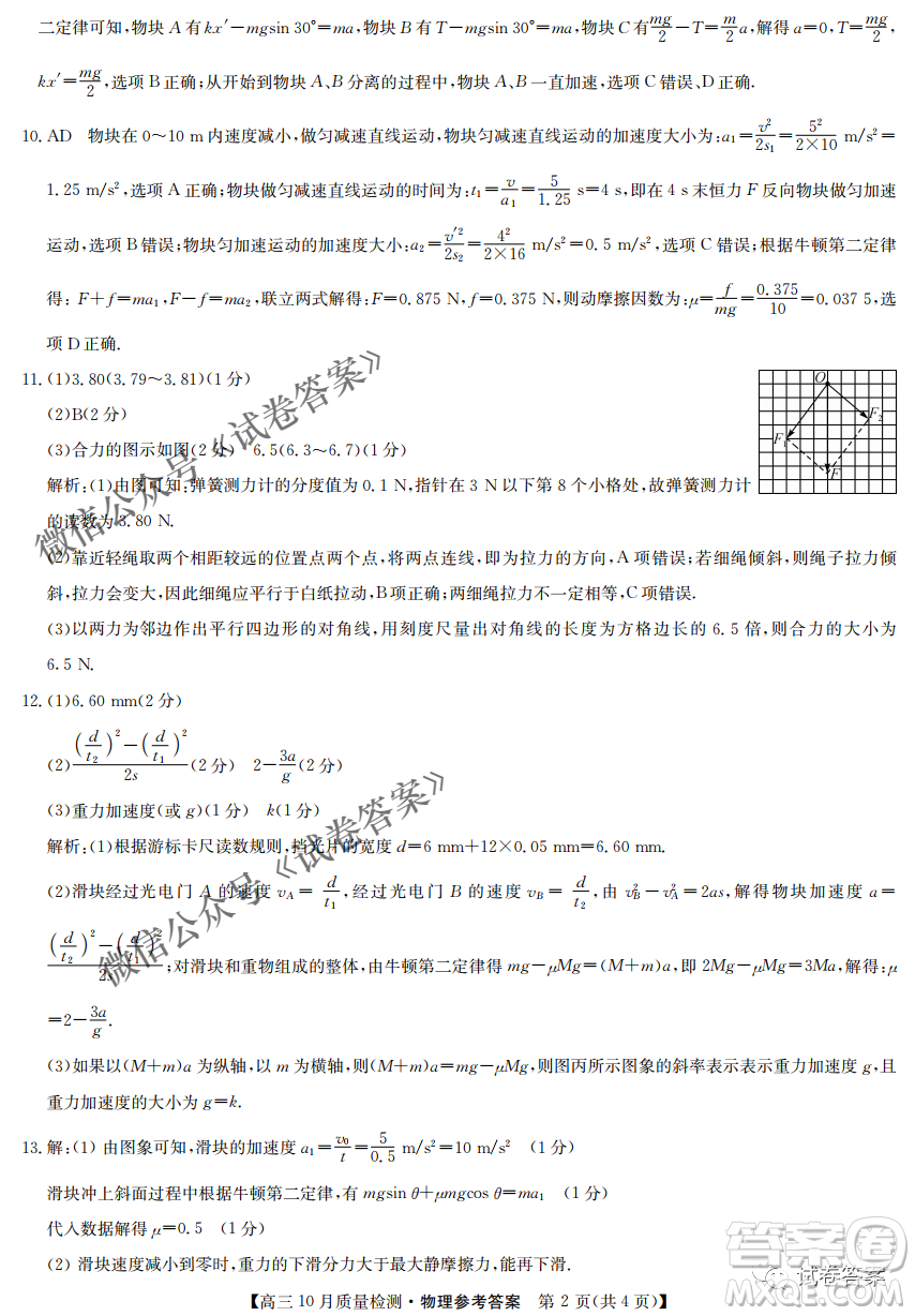 河南省名校聯(lián)盟2021屆高三10月質(zhì)量檢測物理試題及答案