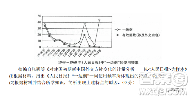 河南省名校聯(lián)盟2021屆高三10月質(zhì)量檢測(cè)歷史試題及答案