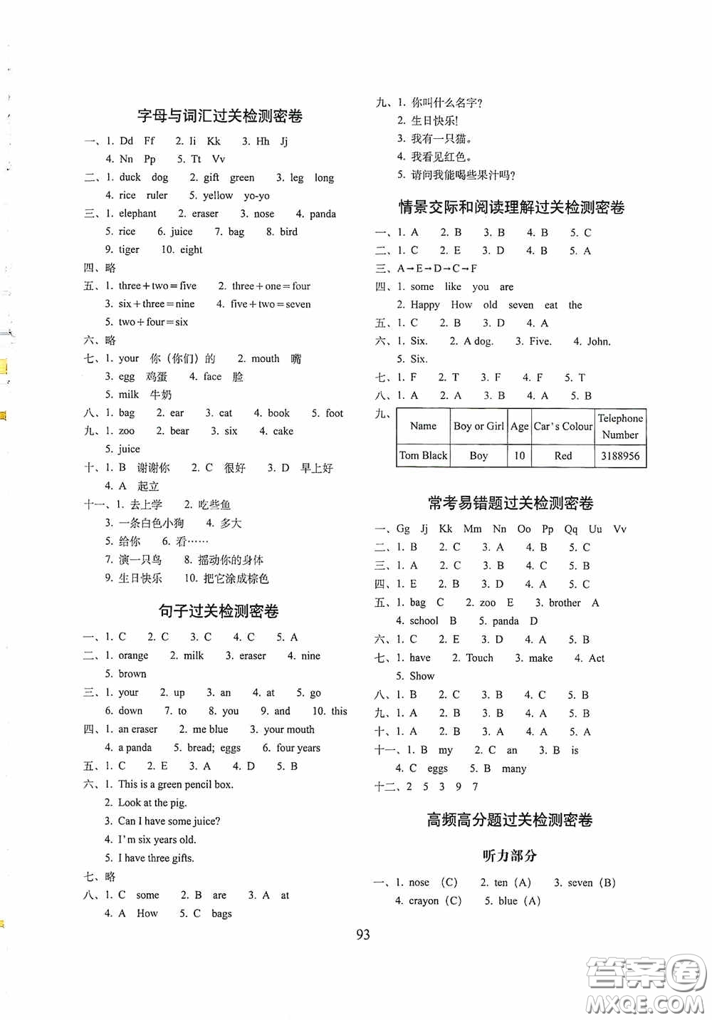 2020期末沖刺100分完全試卷三年級(jí)英語上冊(cè)人教版答案