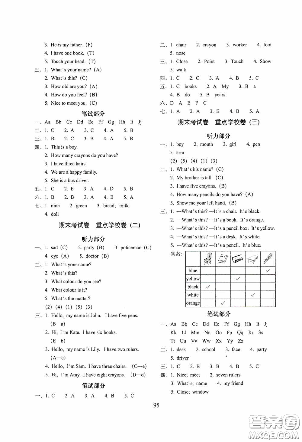 2020期末沖刺100分完全試卷三年級(jí)英語(yǔ)上冊(cè)冀教版答案