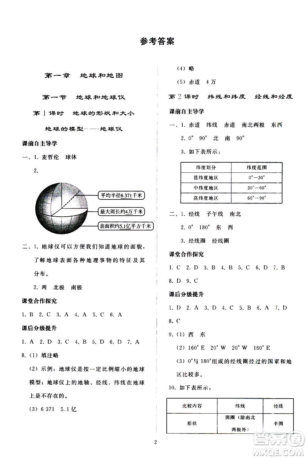 人民教育出版社2020秋同步輕松練習(xí)地理七年級上冊人教版答案