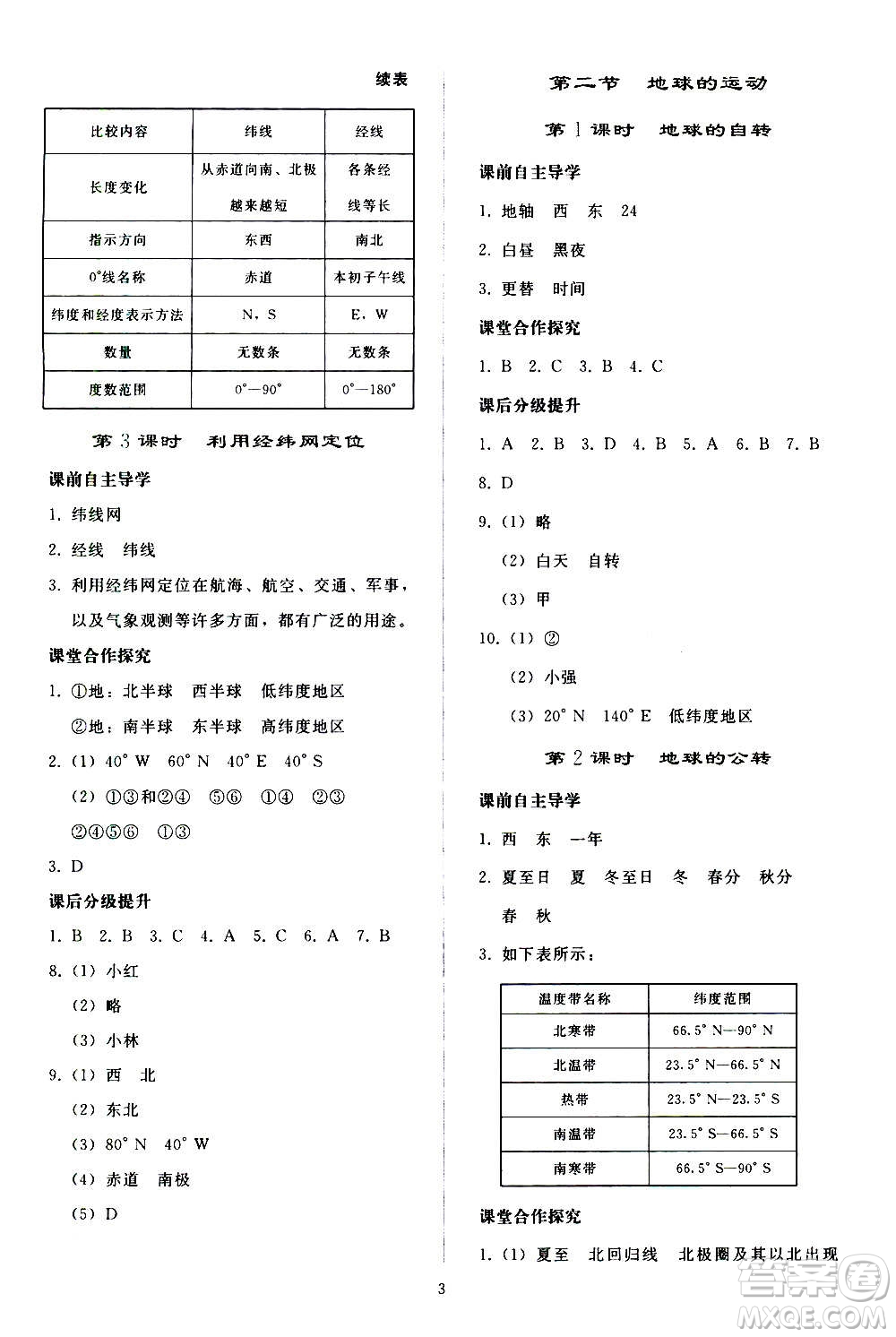 人民教育出版社2020秋同步輕松練習(xí)地理七年級上冊人教版答案