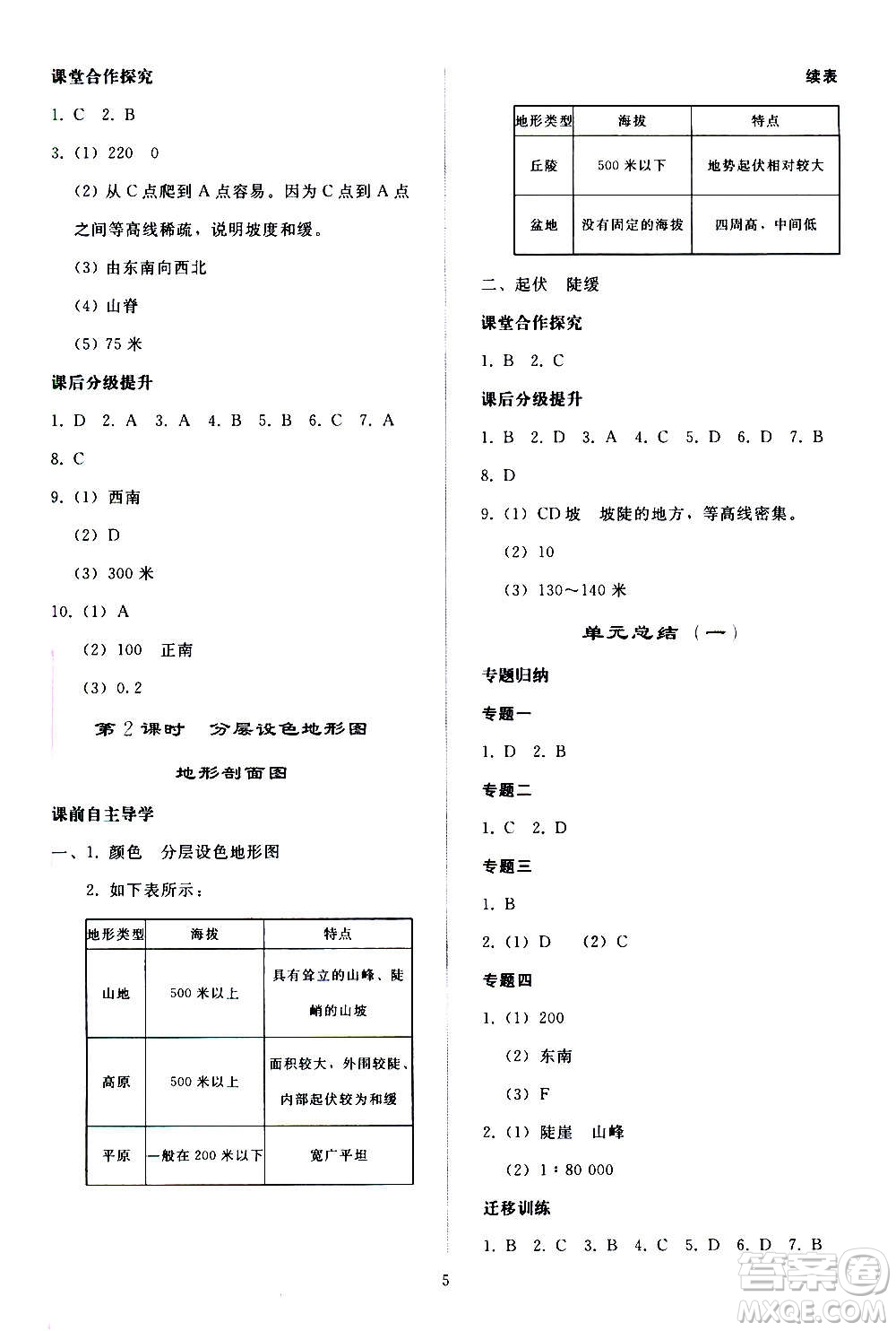 人民教育出版社2020秋同步輕松練習(xí)地理七年級上冊人教版答案