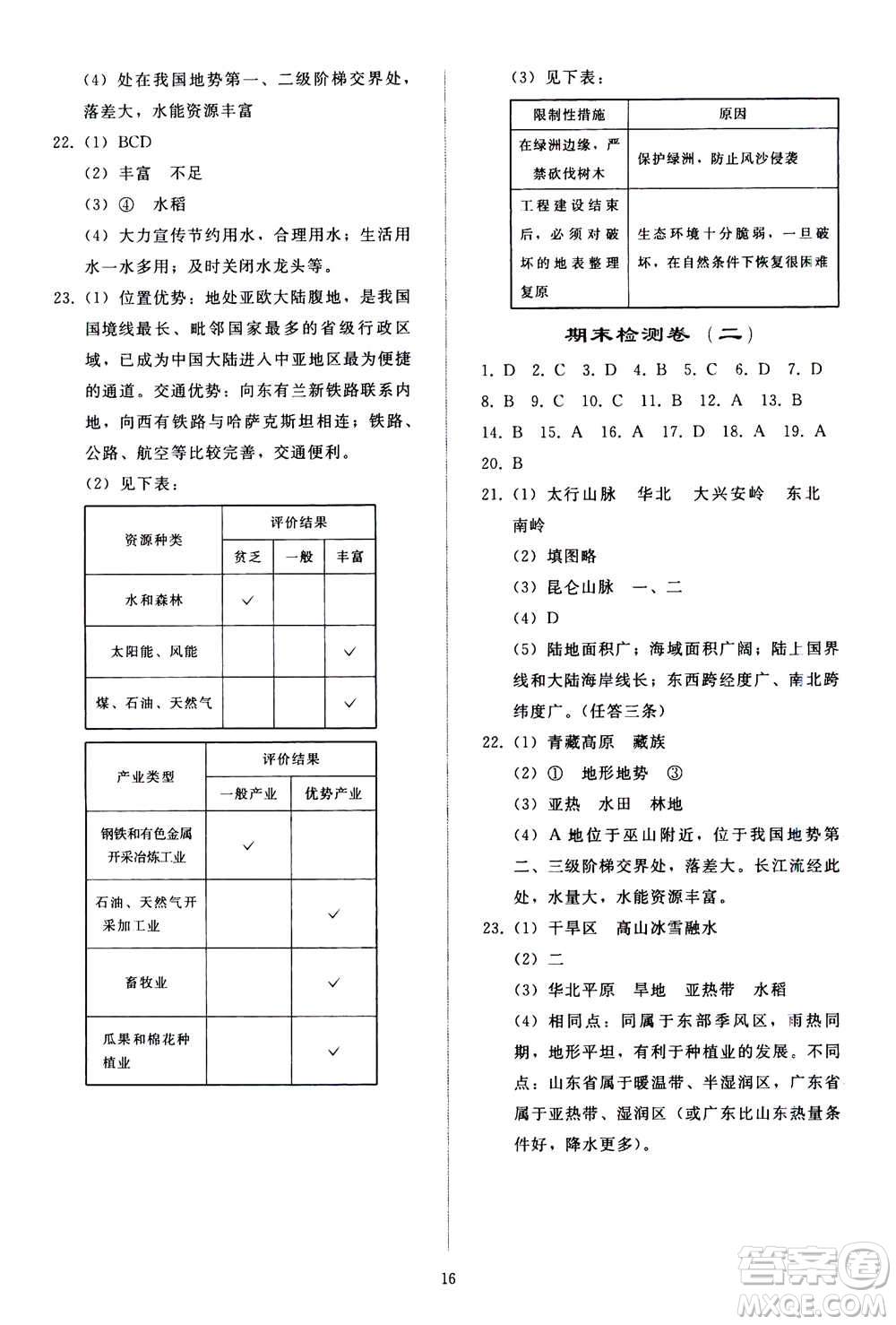 人民教育出版社2020秋同步輕松練習(xí)地理八年級(jí)上冊(cè)人教版答案