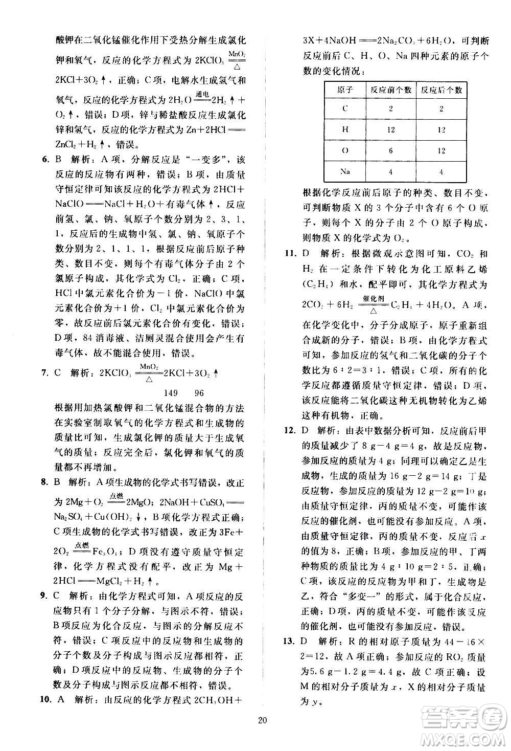 人民教育出版社2020秋同步輕松練習(xí)化學(xué)九年級上冊人教版答案