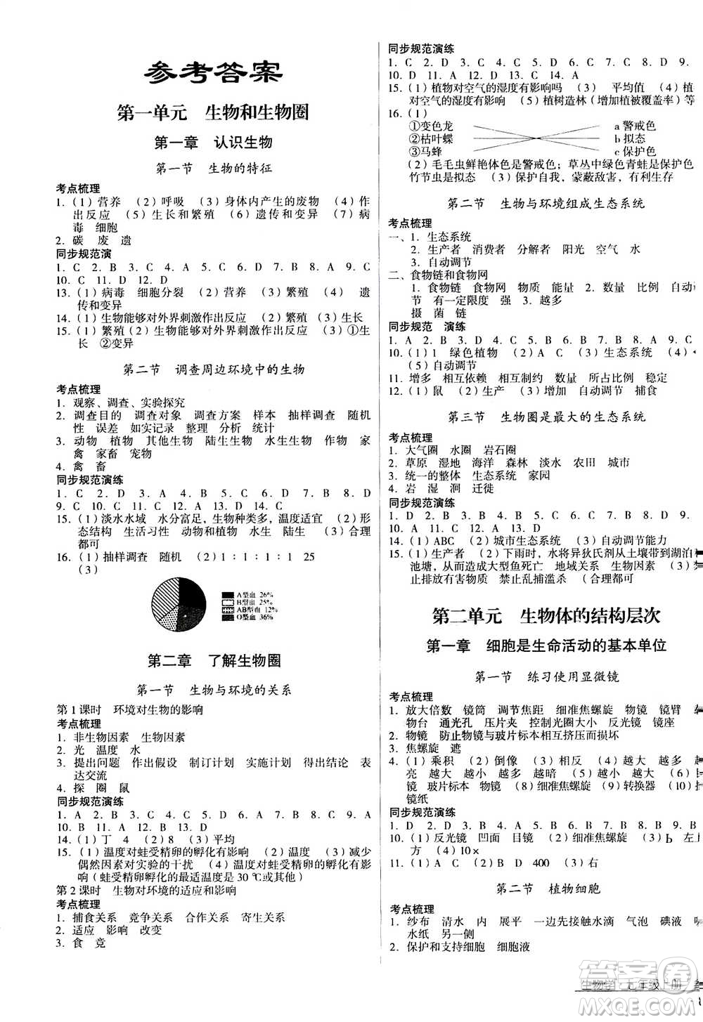 云南教育出版社2020年優(yōu)佳學(xué)案優(yōu)等生生物學(xué)七年級(jí)上冊(cè)答案