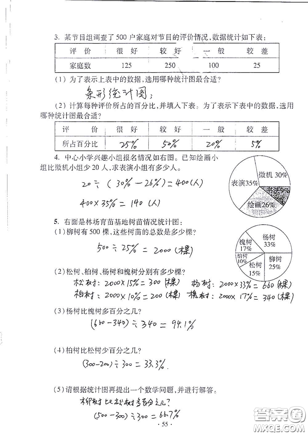 青島出版社2020單元自測(cè)試卷六年級(jí)數(shù)學(xué)上冊(cè)人教版答案