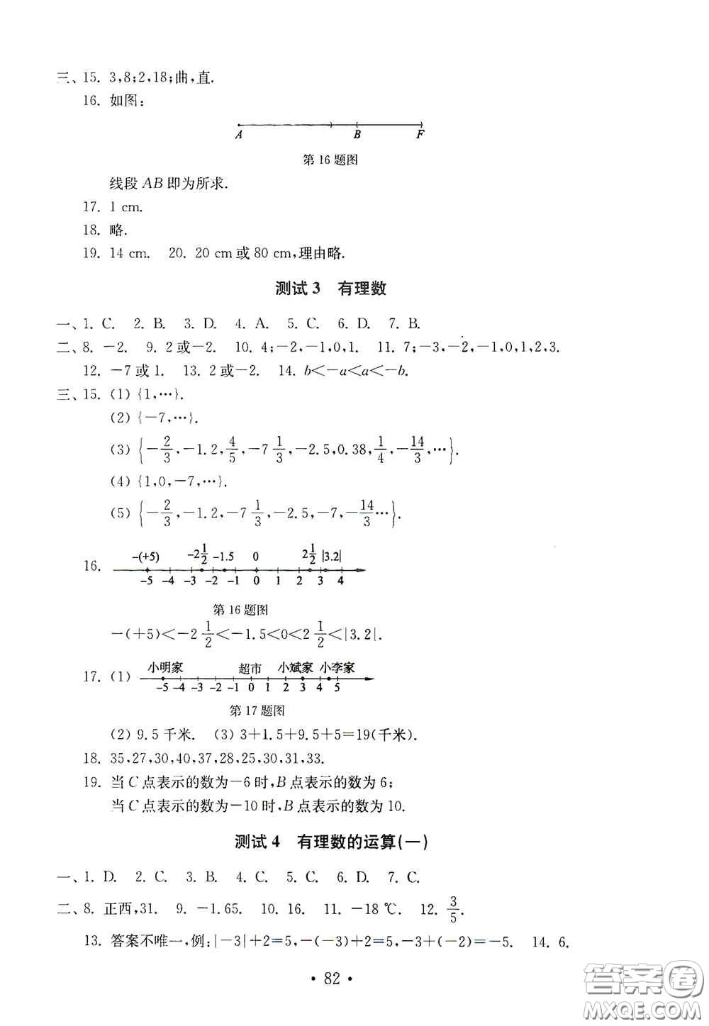 山東教育出版社2020金鑰匙數(shù)學試卷七年級上冊人教版答案