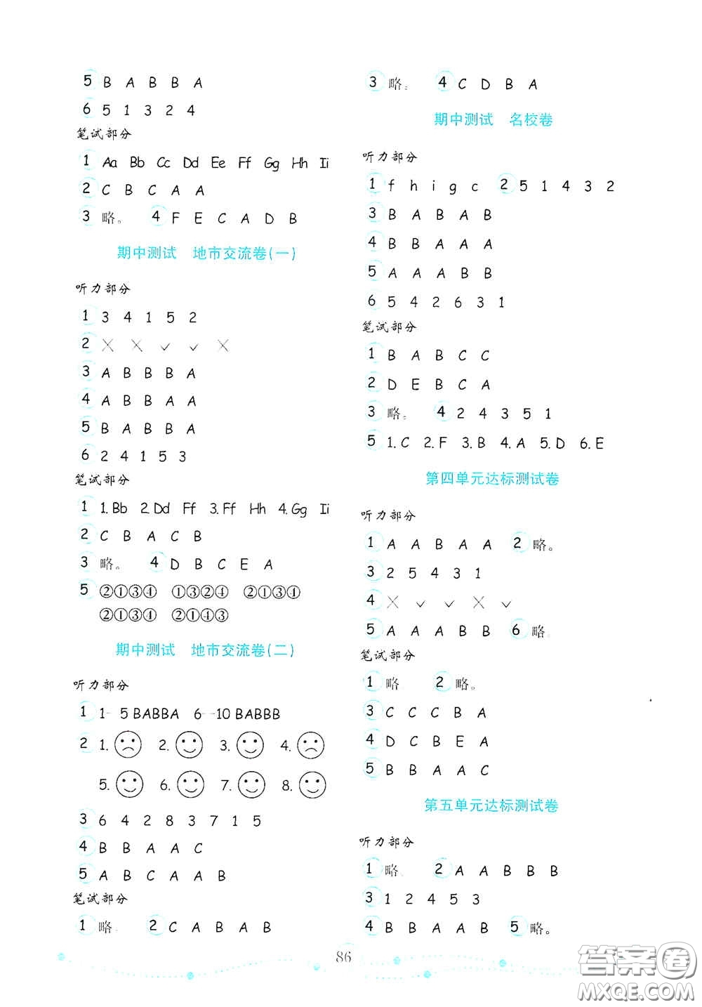 山東教育出版社2020金鑰匙小學(xué)英語(yǔ)試卷三年級(jí)上冊(cè)人教版答案