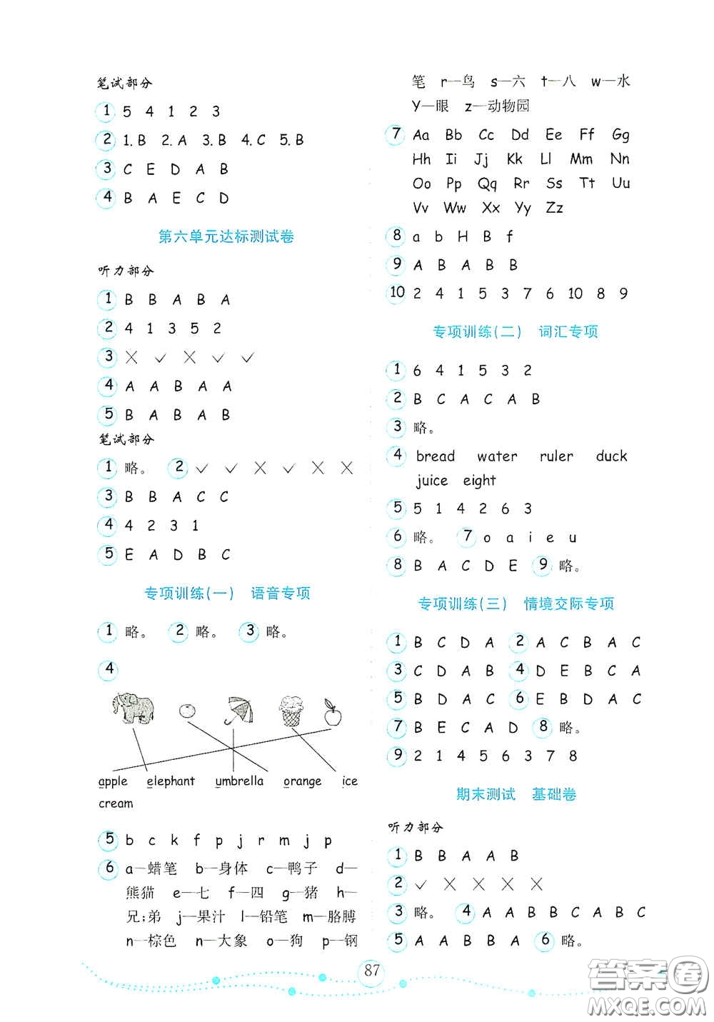 山東教育出版社2020金鑰匙小學(xué)英語(yǔ)試卷三年級(jí)上冊(cè)人教版答案