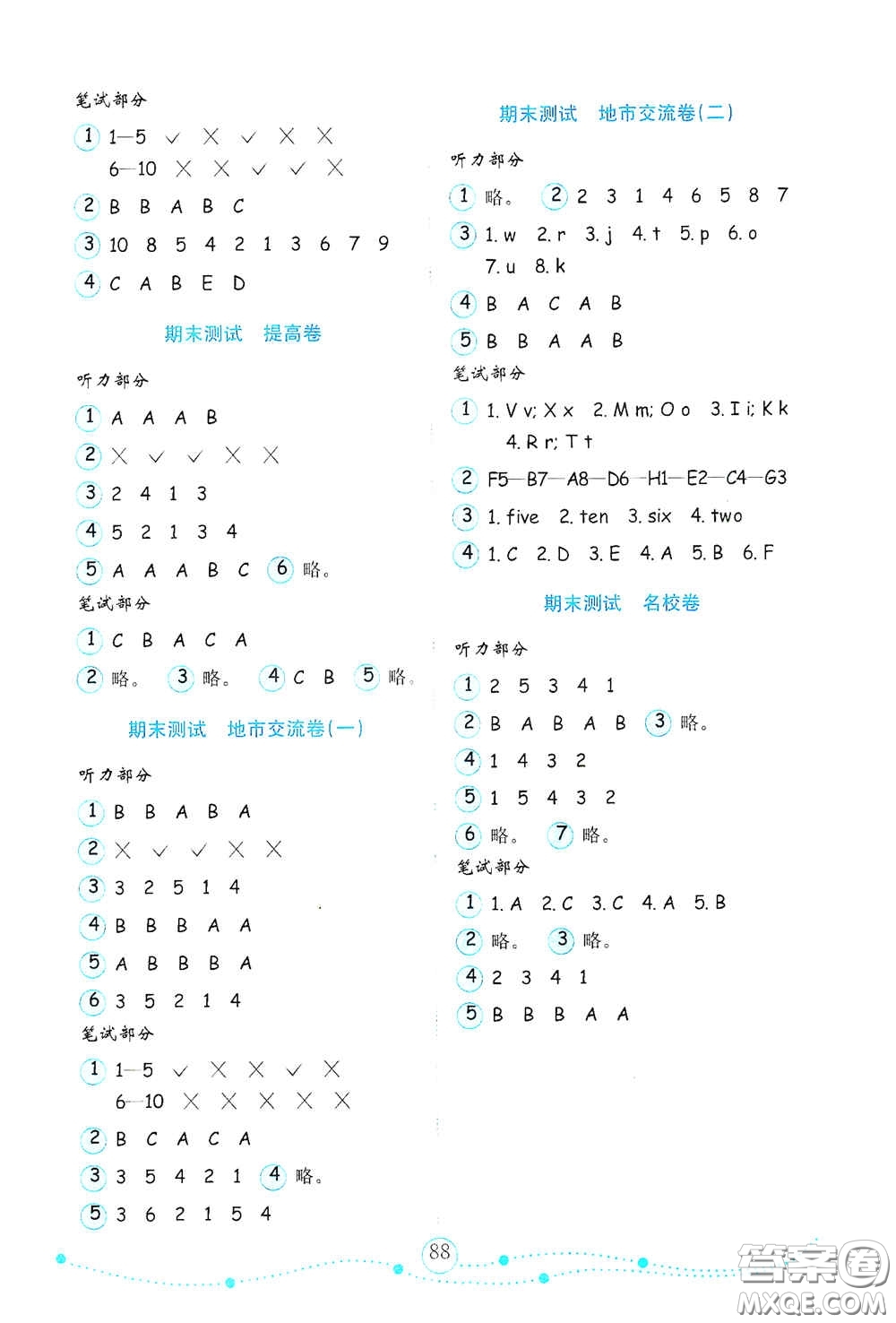 山東教育出版社2020金鑰匙小學(xué)英語(yǔ)試卷三年級(jí)上冊(cè)人教版答案