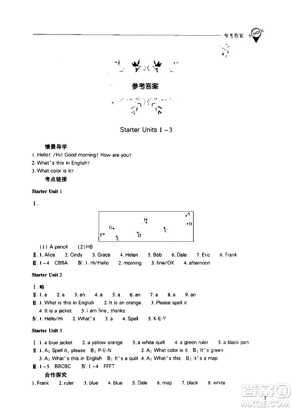 2020秋新課程問題解決導(dǎo)學(xué)方案七年級(jí)英語上冊人教版參考答案