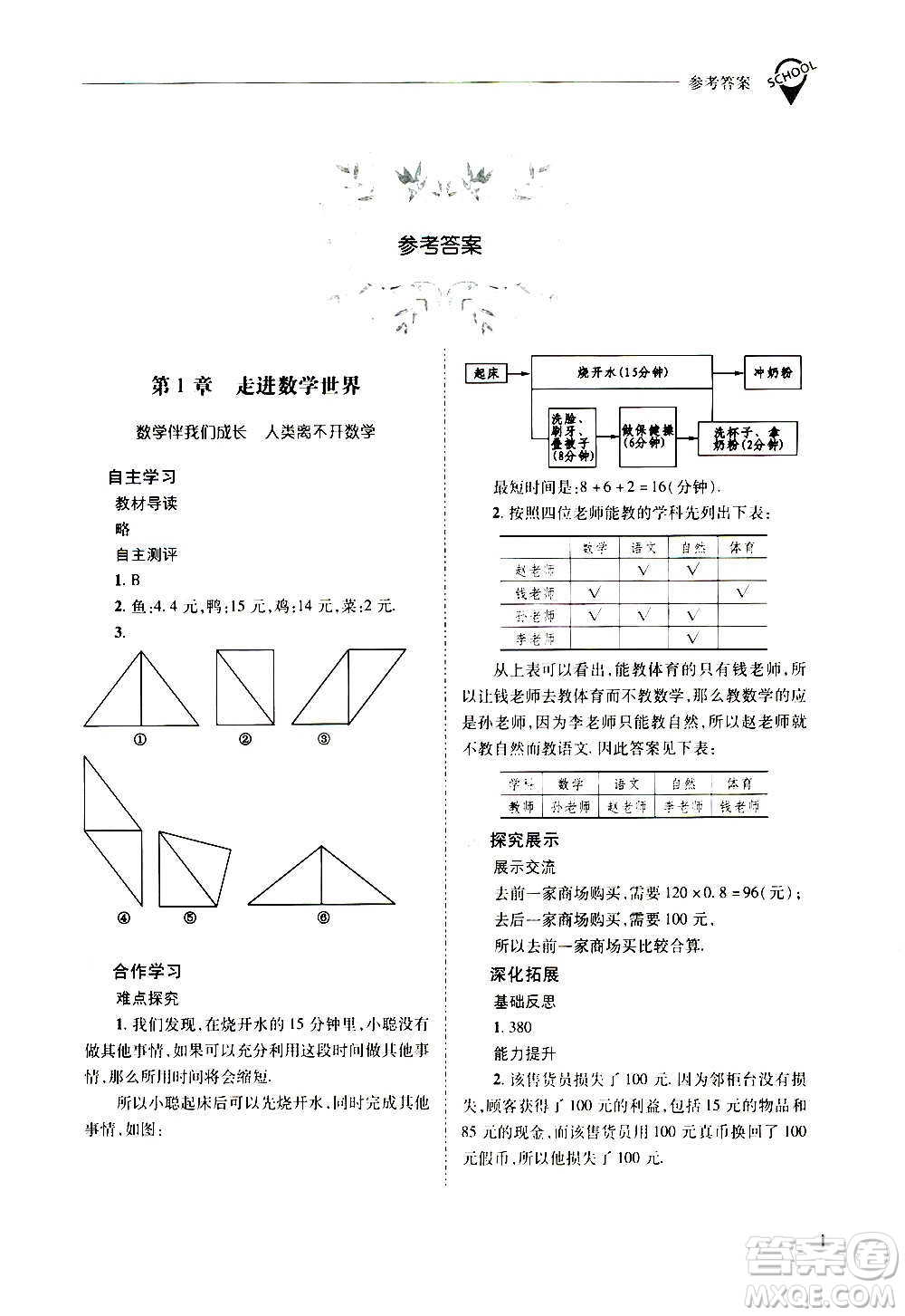 2020秋新課程問題解決導學方案七年級數(shù)學上冊華東師大版參考答案