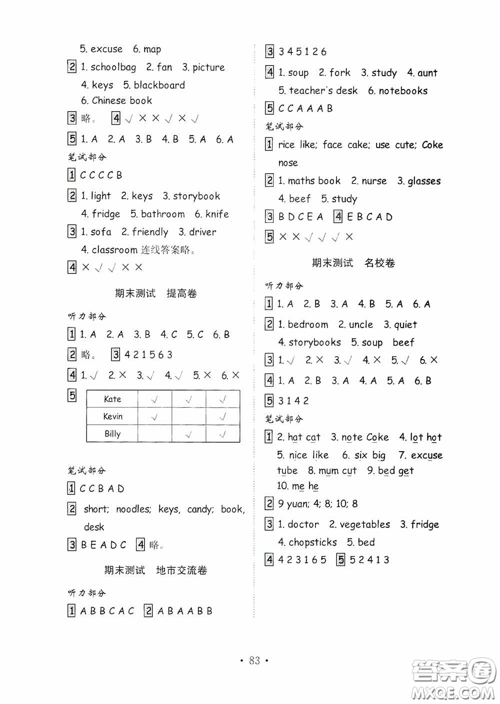 山東教育出版社2020小學英語試卷金鑰匙四年級上冊人教PEP版三年級起點答案