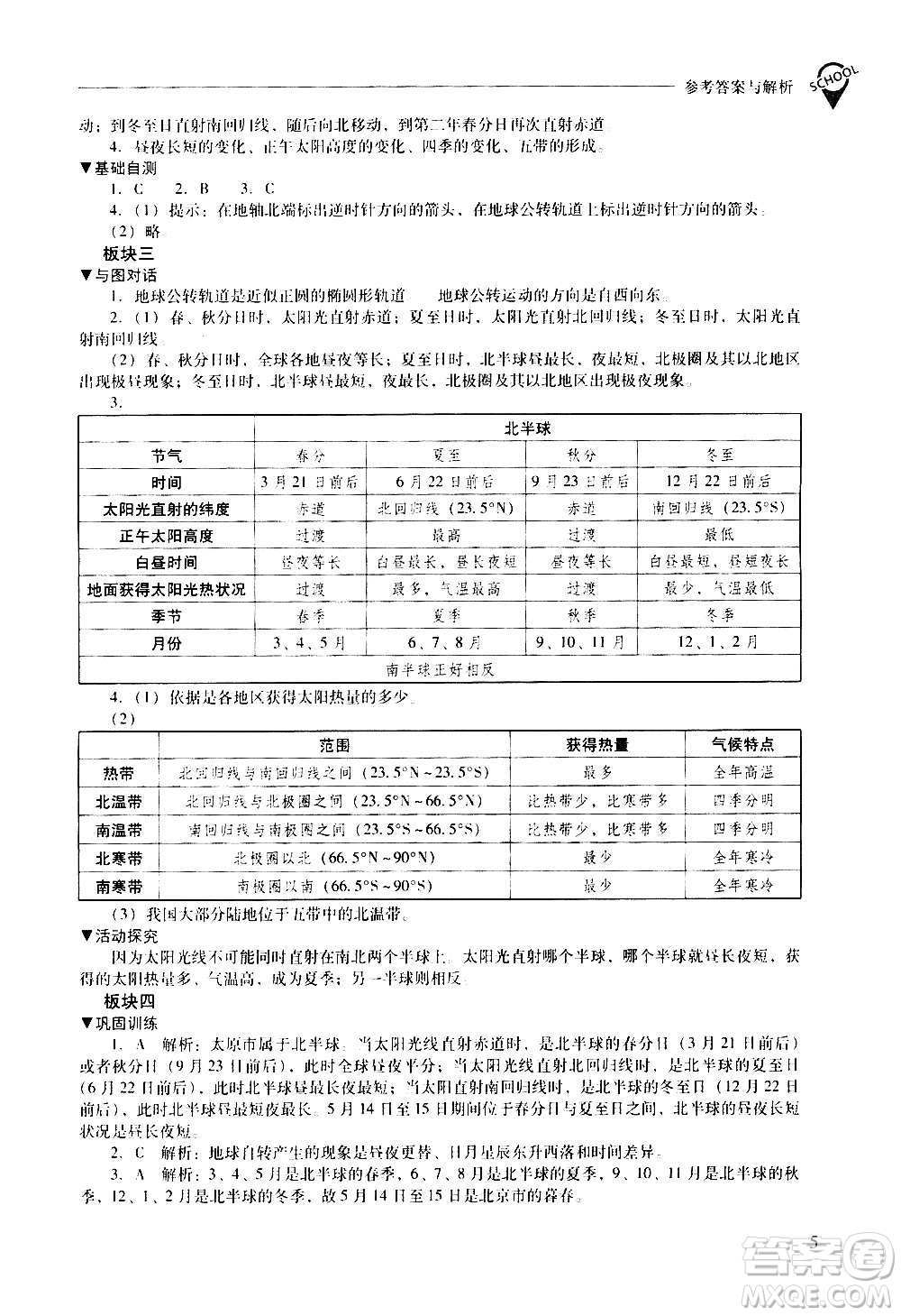 2020秋新課程問題解決導(dǎo)學(xué)方案七年級(jí)地理上冊(cè)晉教版參考答案