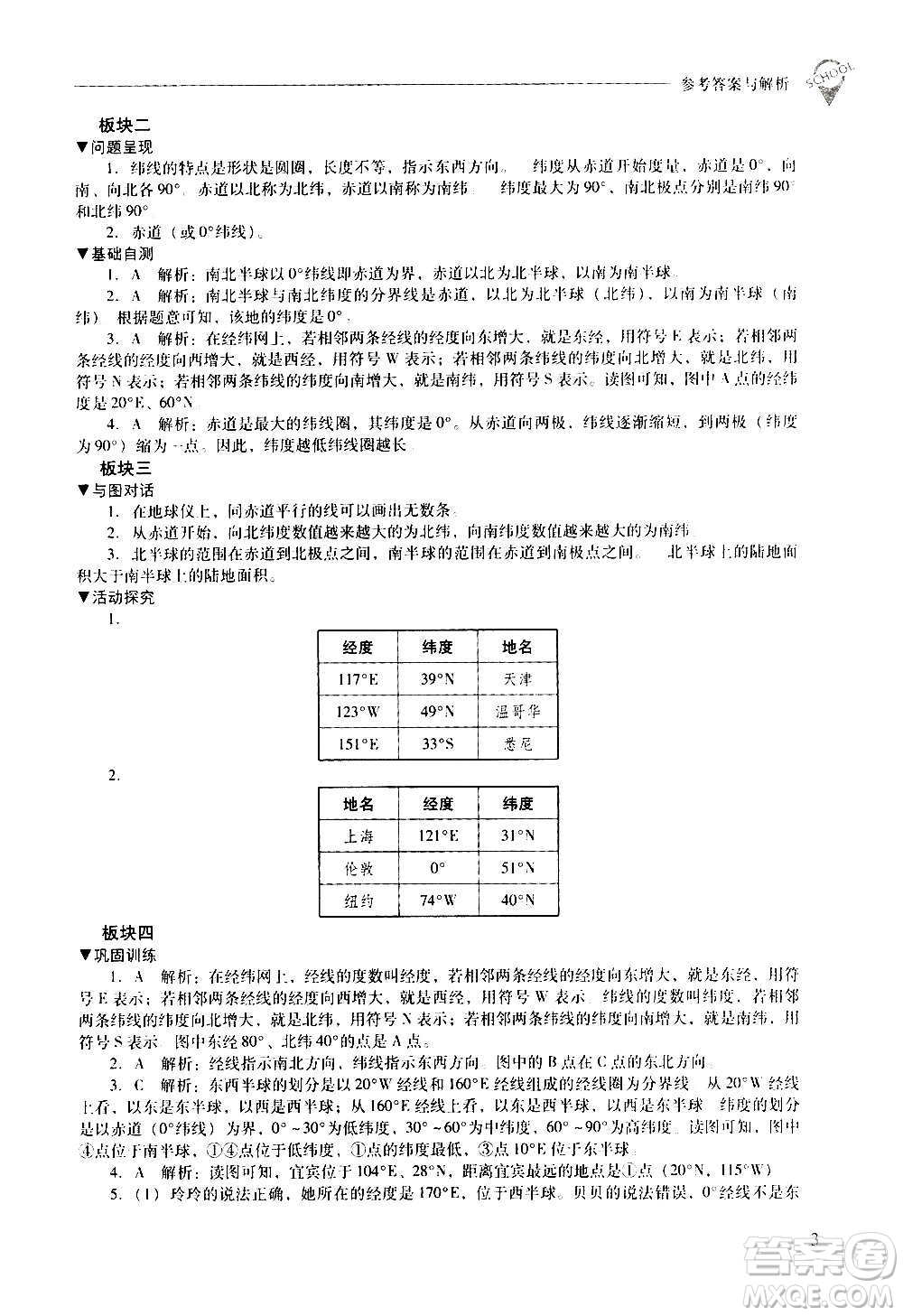 2020秋新課程問題解決導(dǎo)學(xué)方案七年級(jí)地理上冊(cè)晉教版參考答案