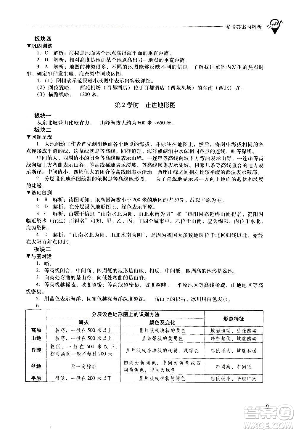 2020秋新課程問題解決導(dǎo)學(xué)方案七年級(jí)地理上冊(cè)晉教版參考答案