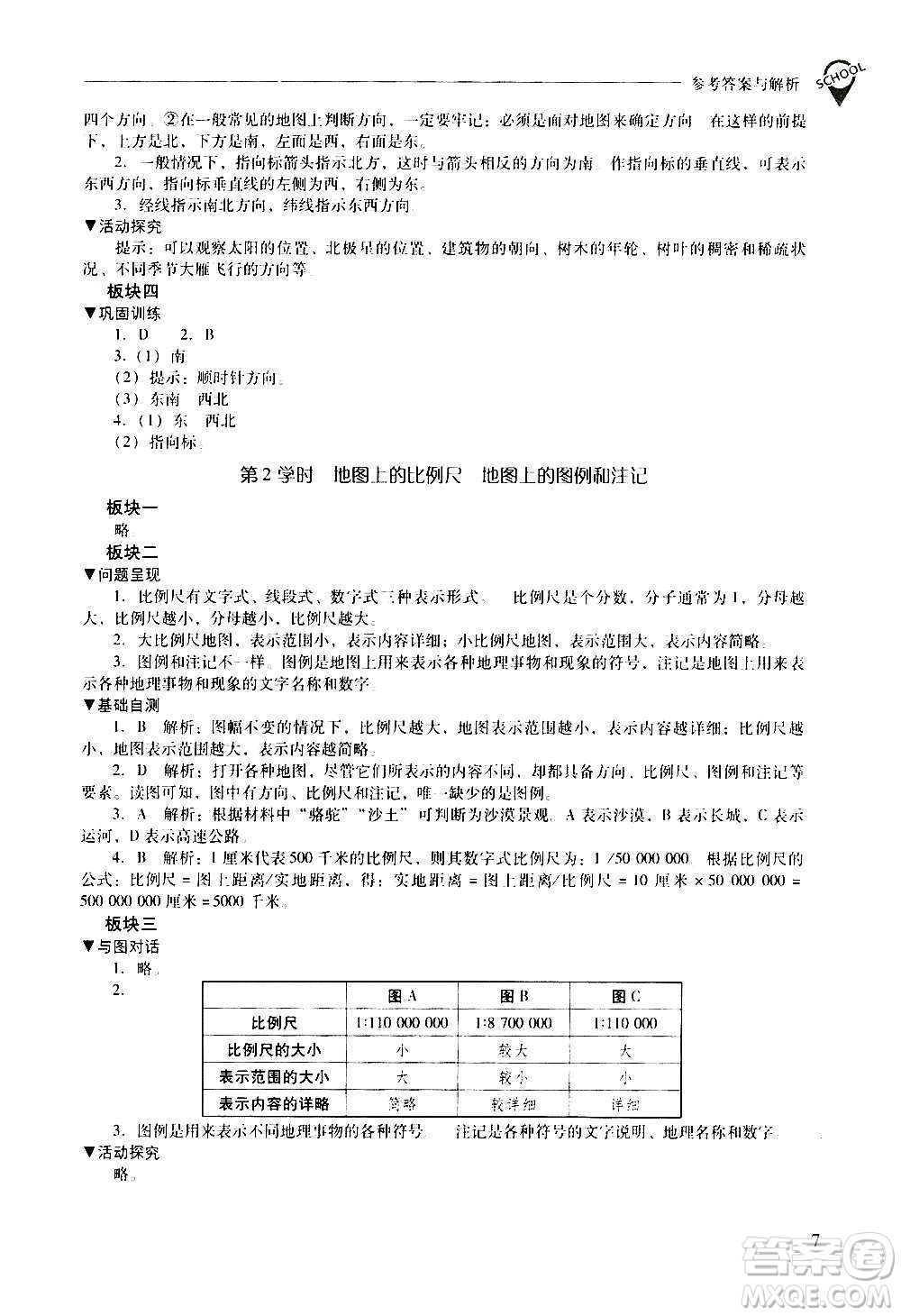 2020秋新課程問題解決導(dǎo)學(xué)方案七年級(jí)地理上冊(cè)晉教版參考答案