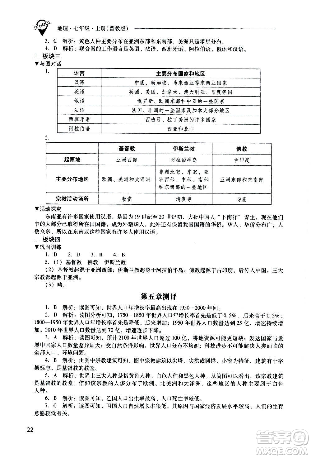 2020秋新課程問題解決導(dǎo)學(xué)方案七年級(jí)地理上冊(cè)晉教版參考答案