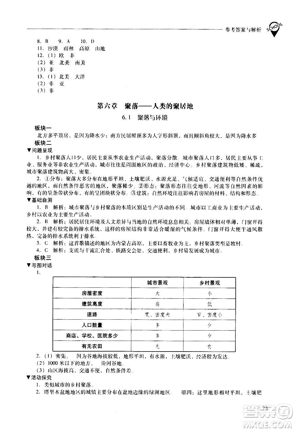 2020秋新課程問題解決導(dǎo)學(xué)方案七年級(jí)地理上冊(cè)晉教版參考答案