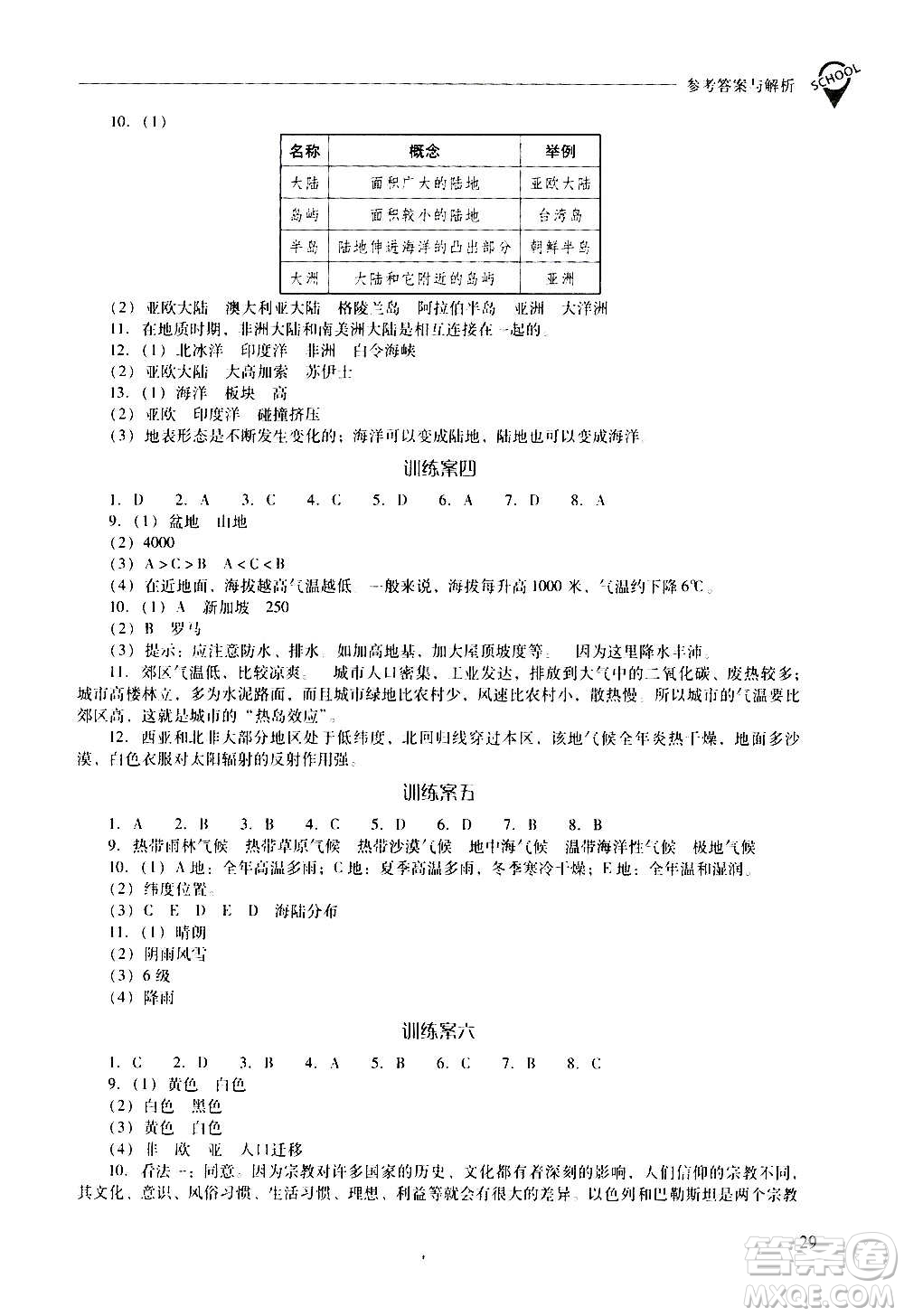 2020秋新課程問題解決導(dǎo)學(xué)方案七年級(jí)地理上冊(cè)晉教版參考答案