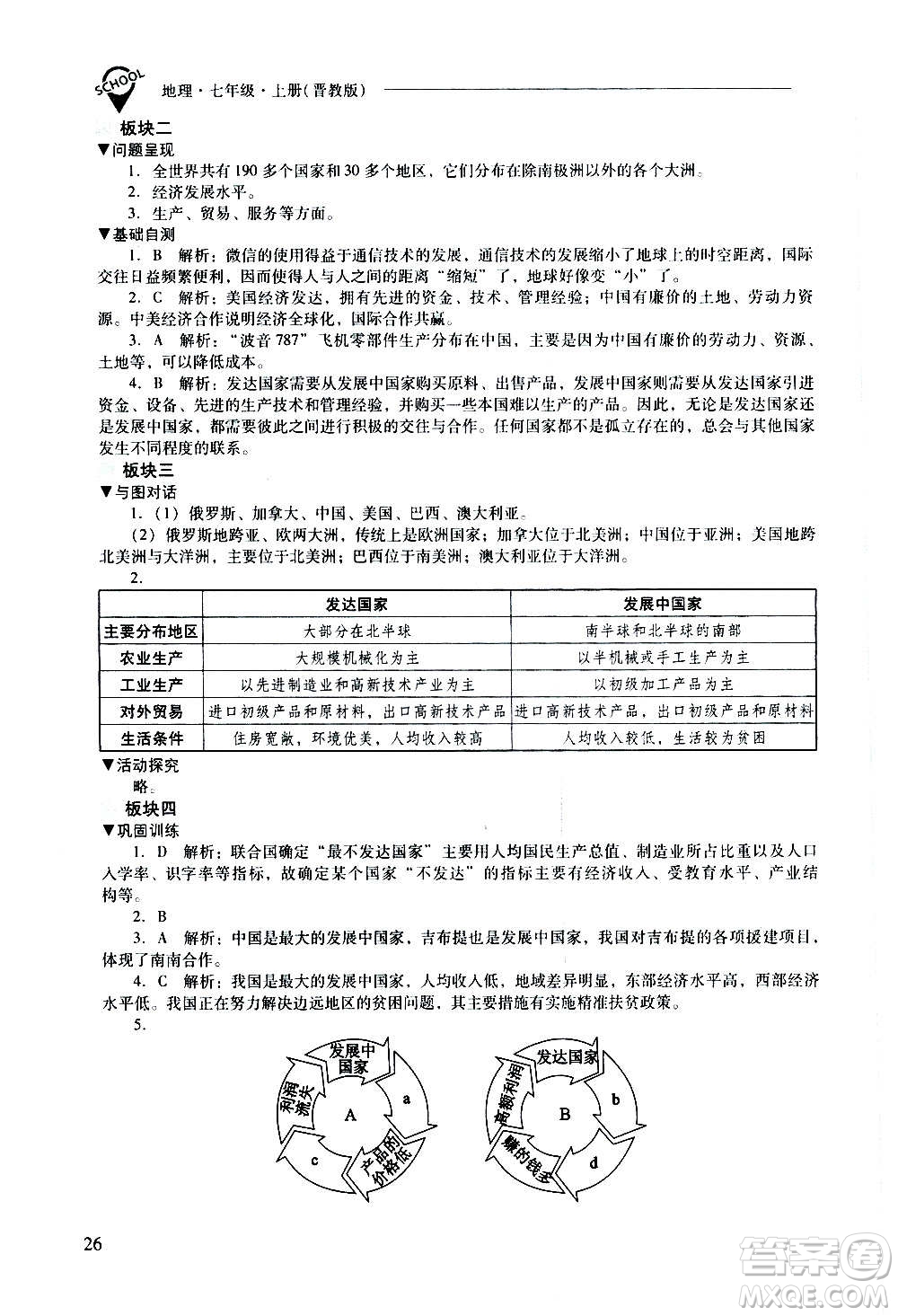 2020秋新課程問題解決導(dǎo)學(xué)方案七年級(jí)地理上冊(cè)晉教版參考答案