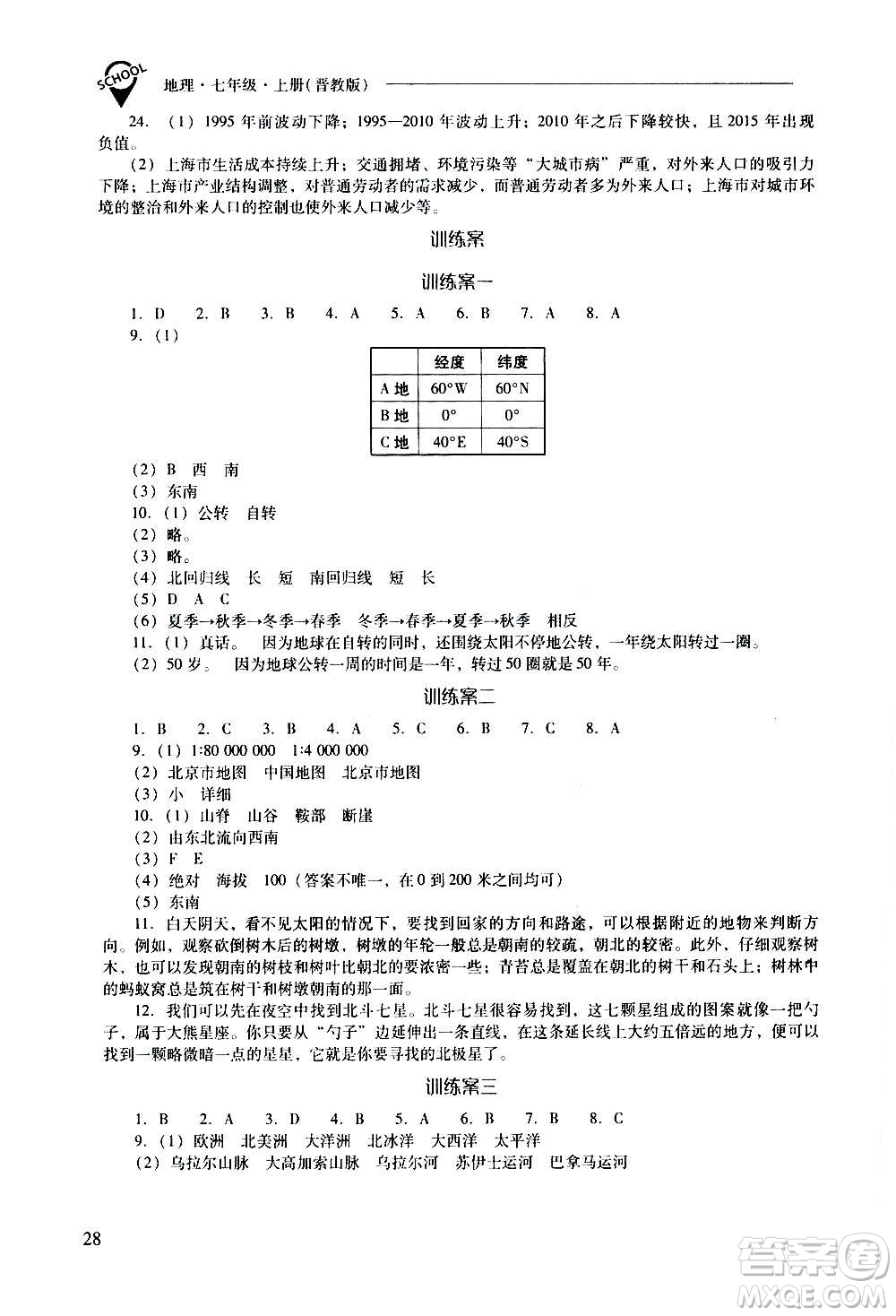 2020秋新課程問題解決導(dǎo)學(xué)方案七年級(jí)地理上冊(cè)晉教版參考答案