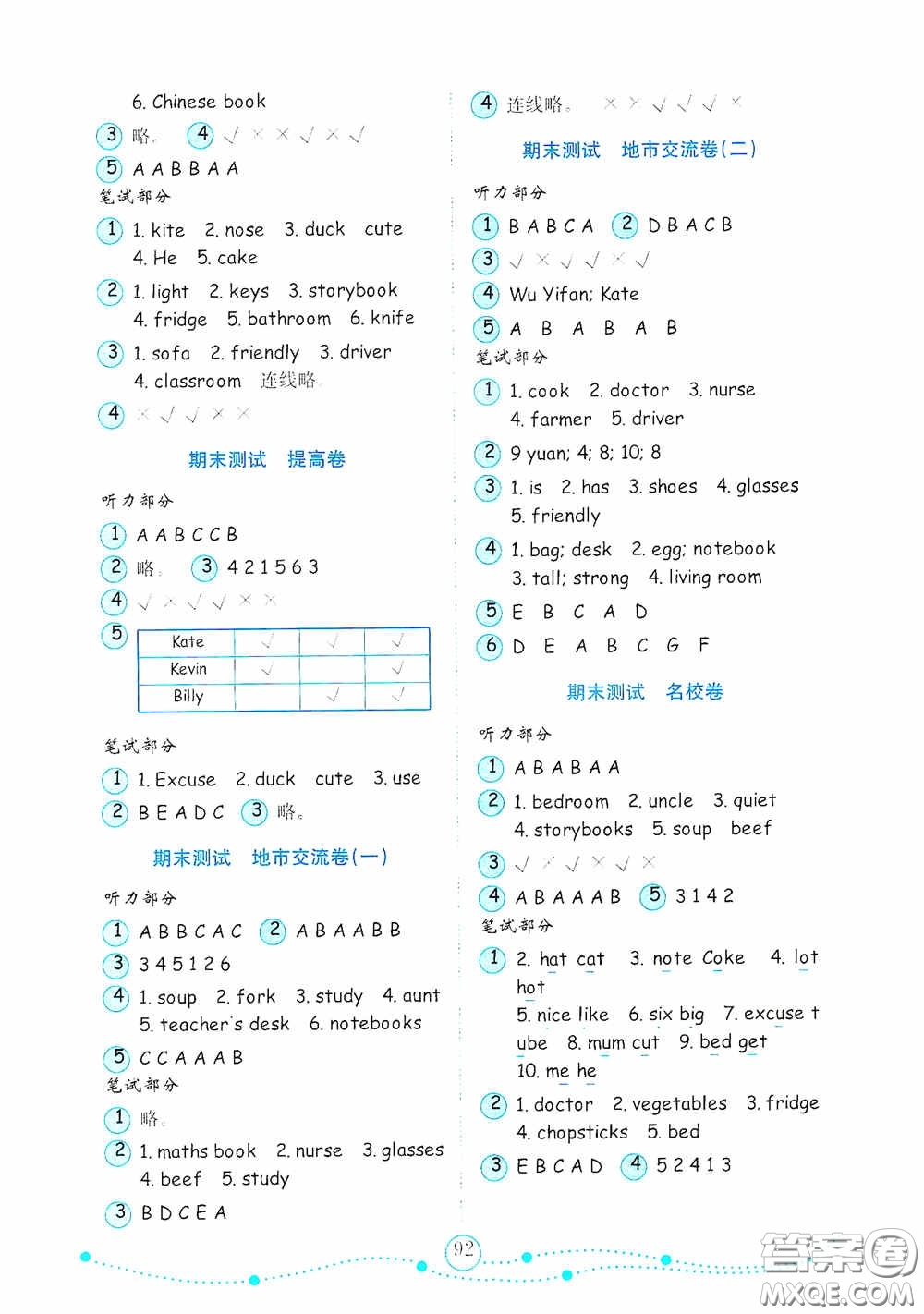 山東教育出版社2020小學(xué)英語(yǔ)試卷金鑰匙四年級(jí)上冊(cè)人教PEP版答案