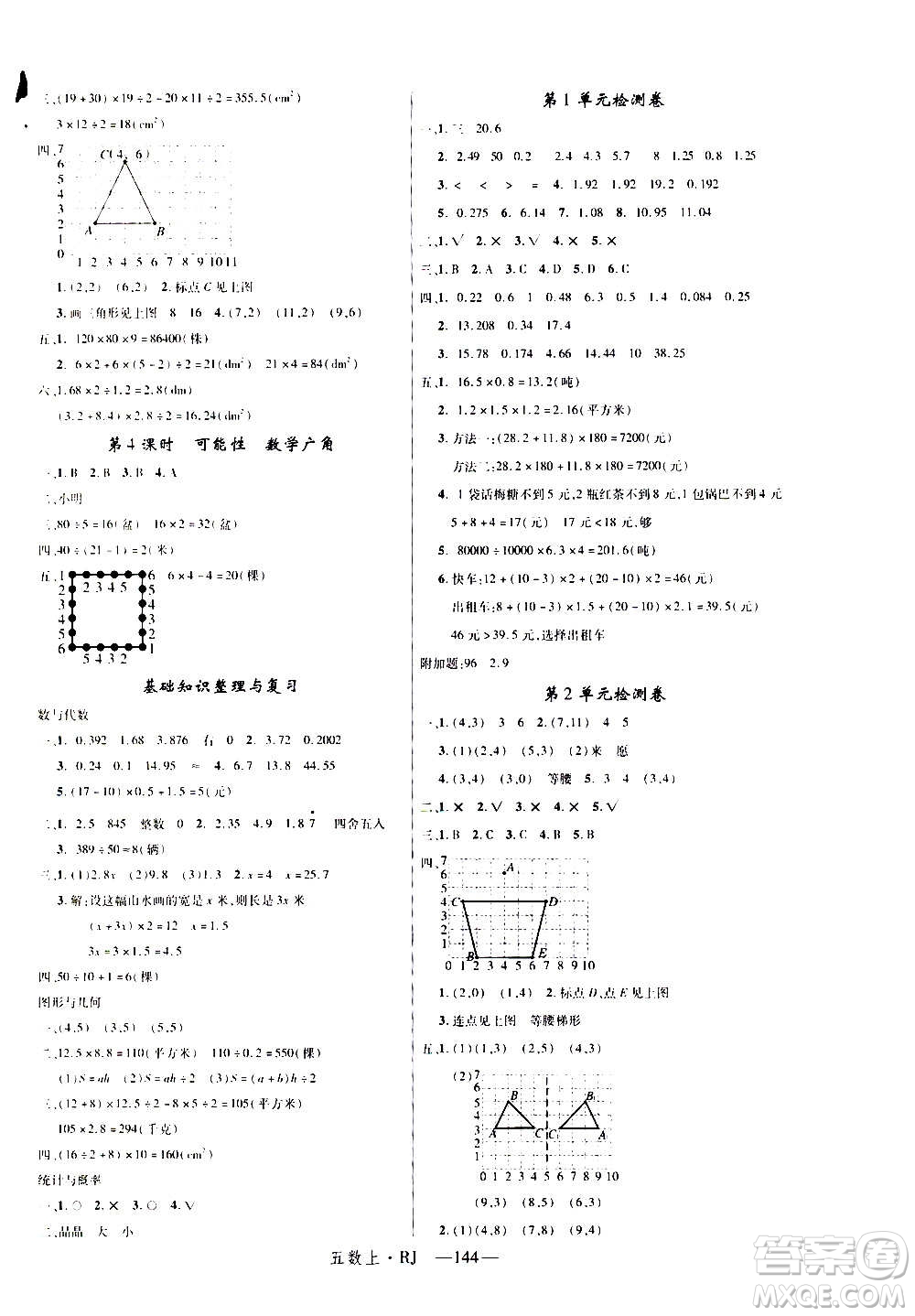 2020年新領(lǐng)程目標(biāo)導(dǎo)學(xué)型高效課堂數(shù)學(xué)五年級(jí)上冊(cè)RJ人教版答案