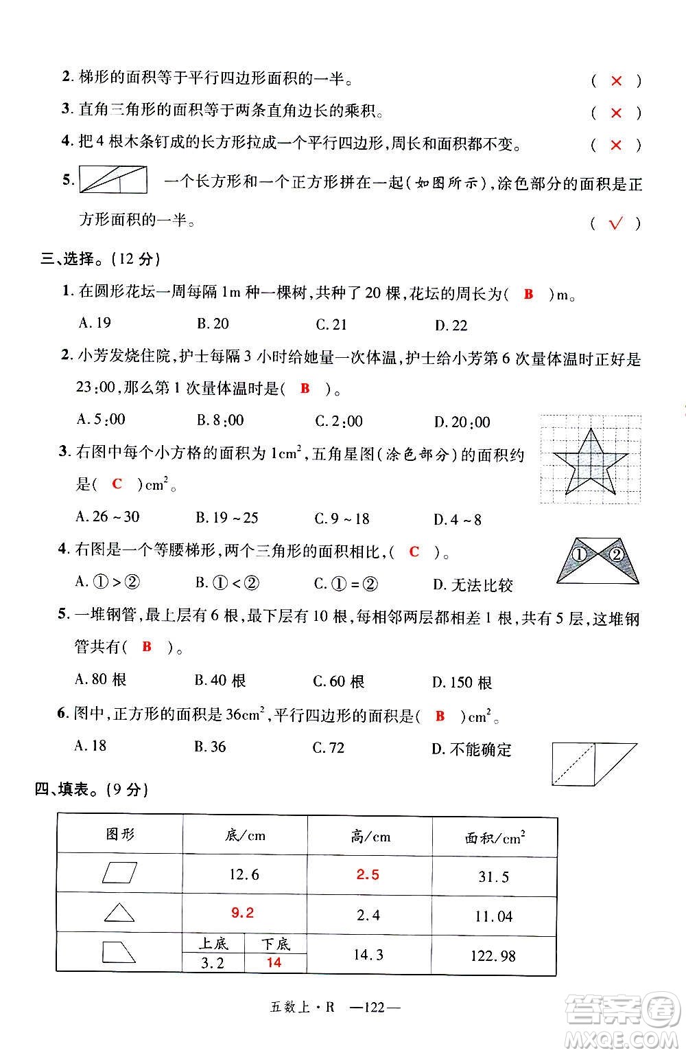 2020年新領(lǐng)程優(yōu)異真卷匯編數(shù)學(xué)五年級上冊R人教版答案