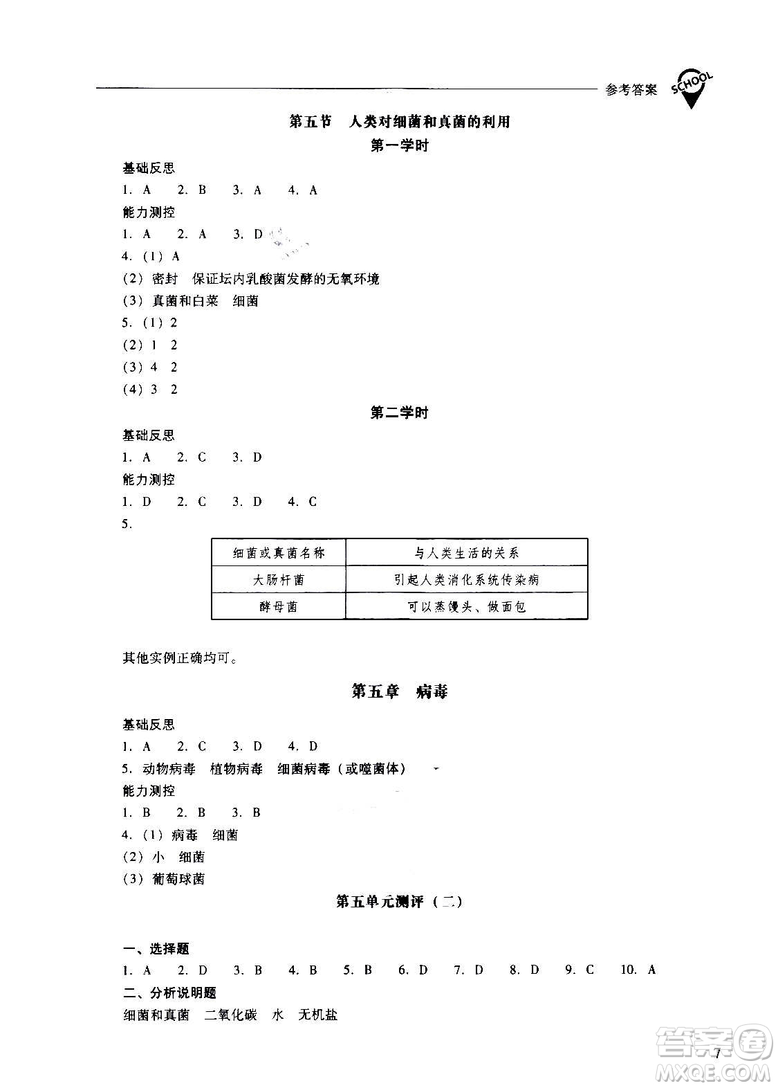 2020秋新課程問(wèn)題解決導(dǎo)學(xué)方案八年級(jí)生物學(xué)上冊(cè)人教版參考答案