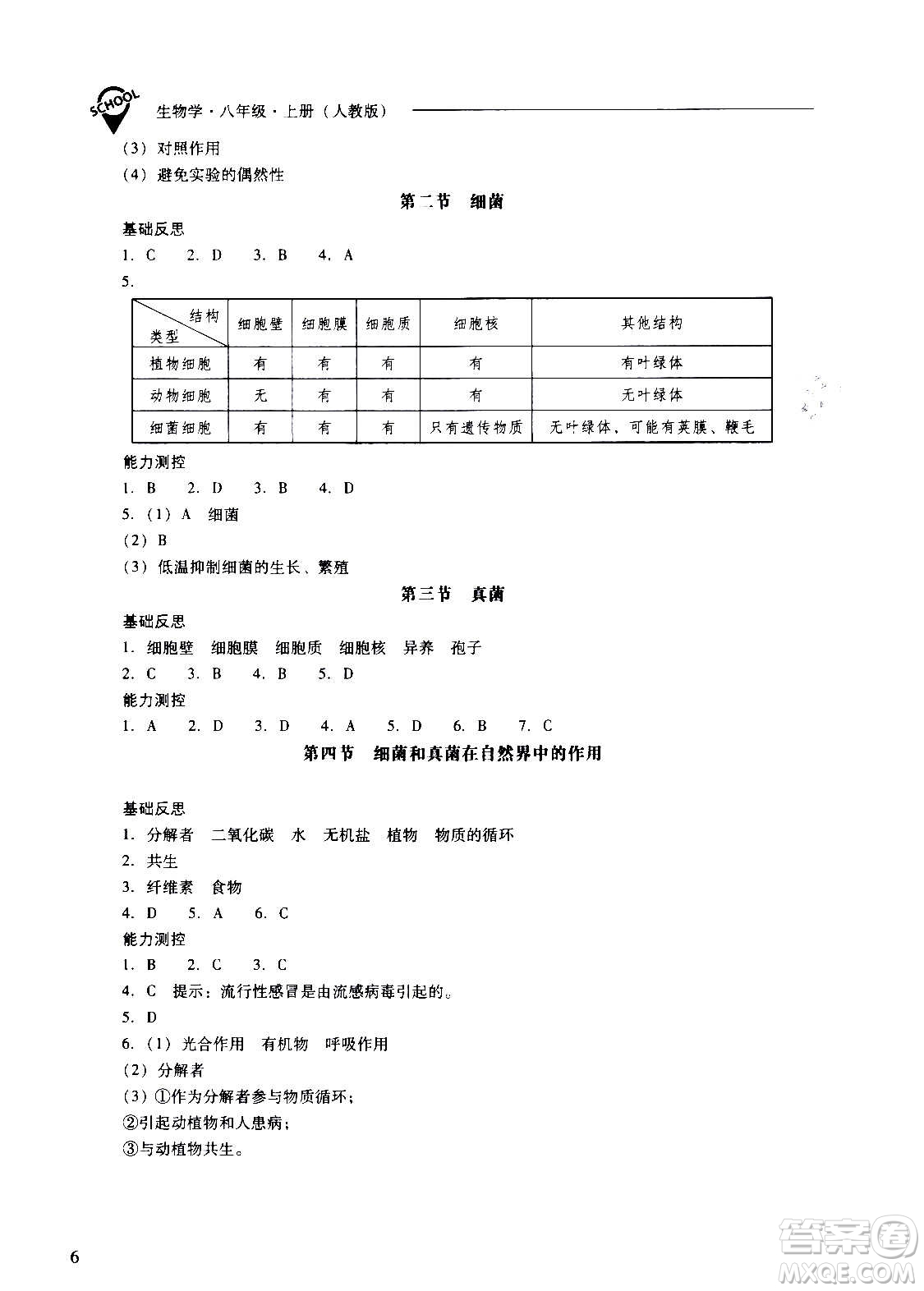 2020秋新課程問(wèn)題解決導(dǎo)學(xué)方案八年級(jí)生物學(xué)上冊(cè)人教版參考答案