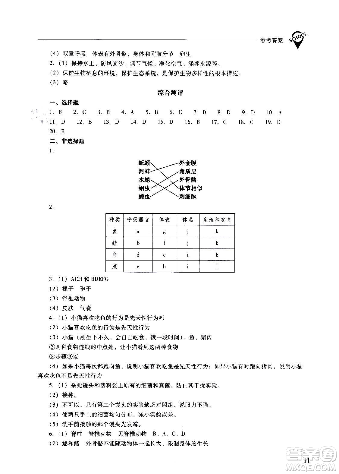 2020秋新課程問(wèn)題解決導(dǎo)學(xué)方案八年級(jí)生物學(xué)上冊(cè)人教版參考答案