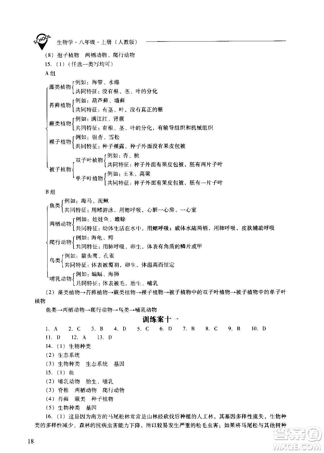 2020秋新課程問(wèn)題解決導(dǎo)學(xué)方案八年級(jí)生物學(xué)上冊(cè)人教版參考答案