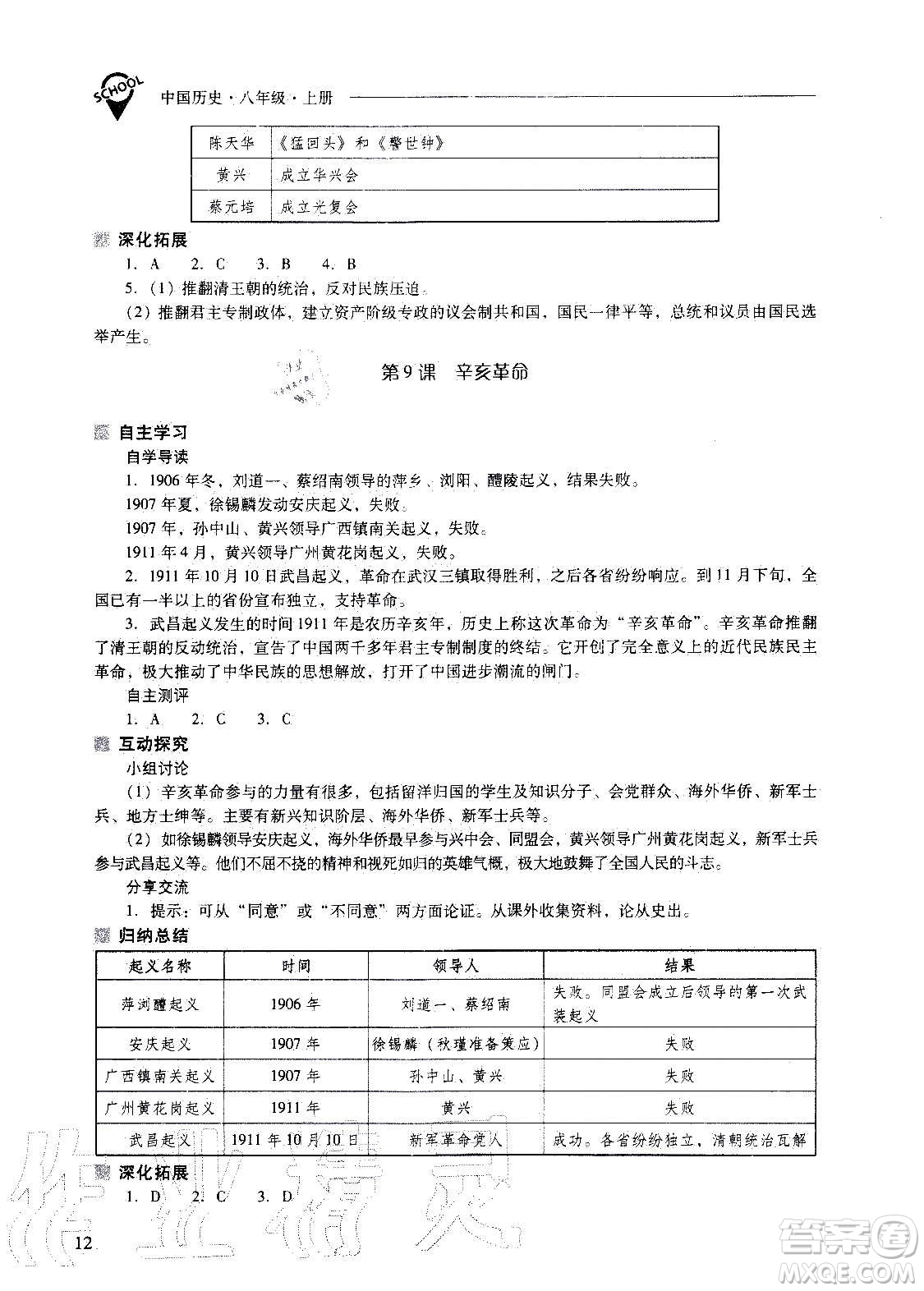 2020秋新課程問題解決導(dǎo)學(xué)方案八年級中國歷史上冊人教版參考答案