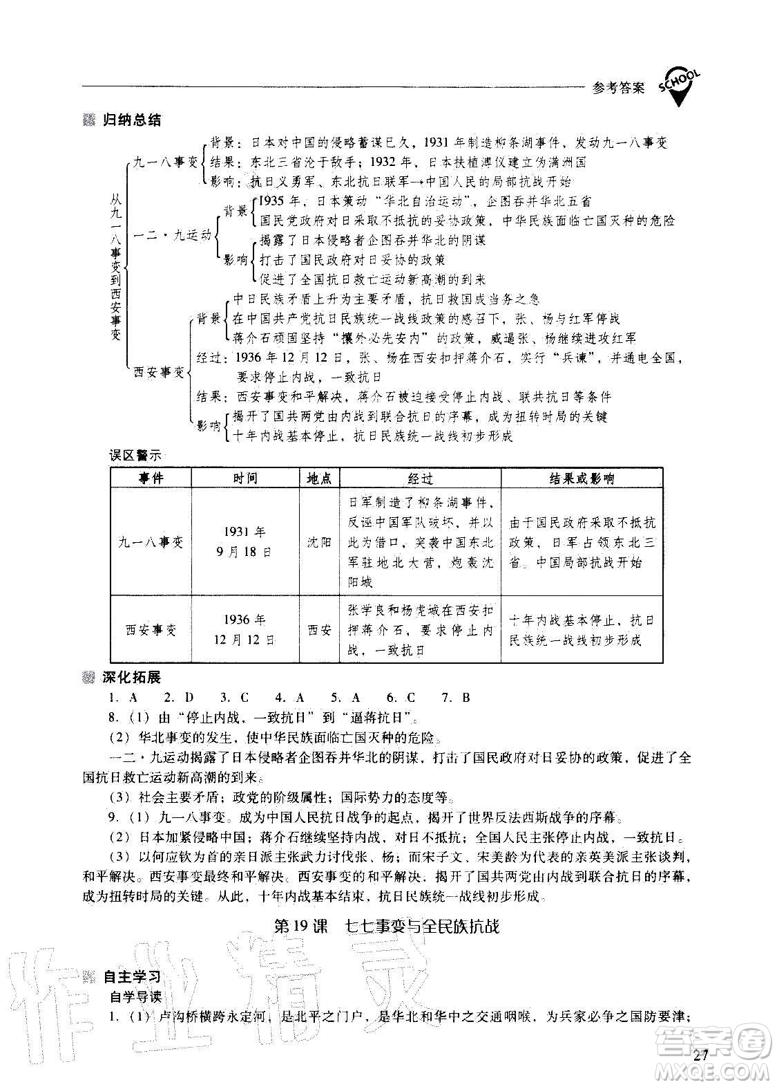 2020秋新課程問題解決導(dǎo)學(xué)方案八年級中國歷史上冊人教版參考答案