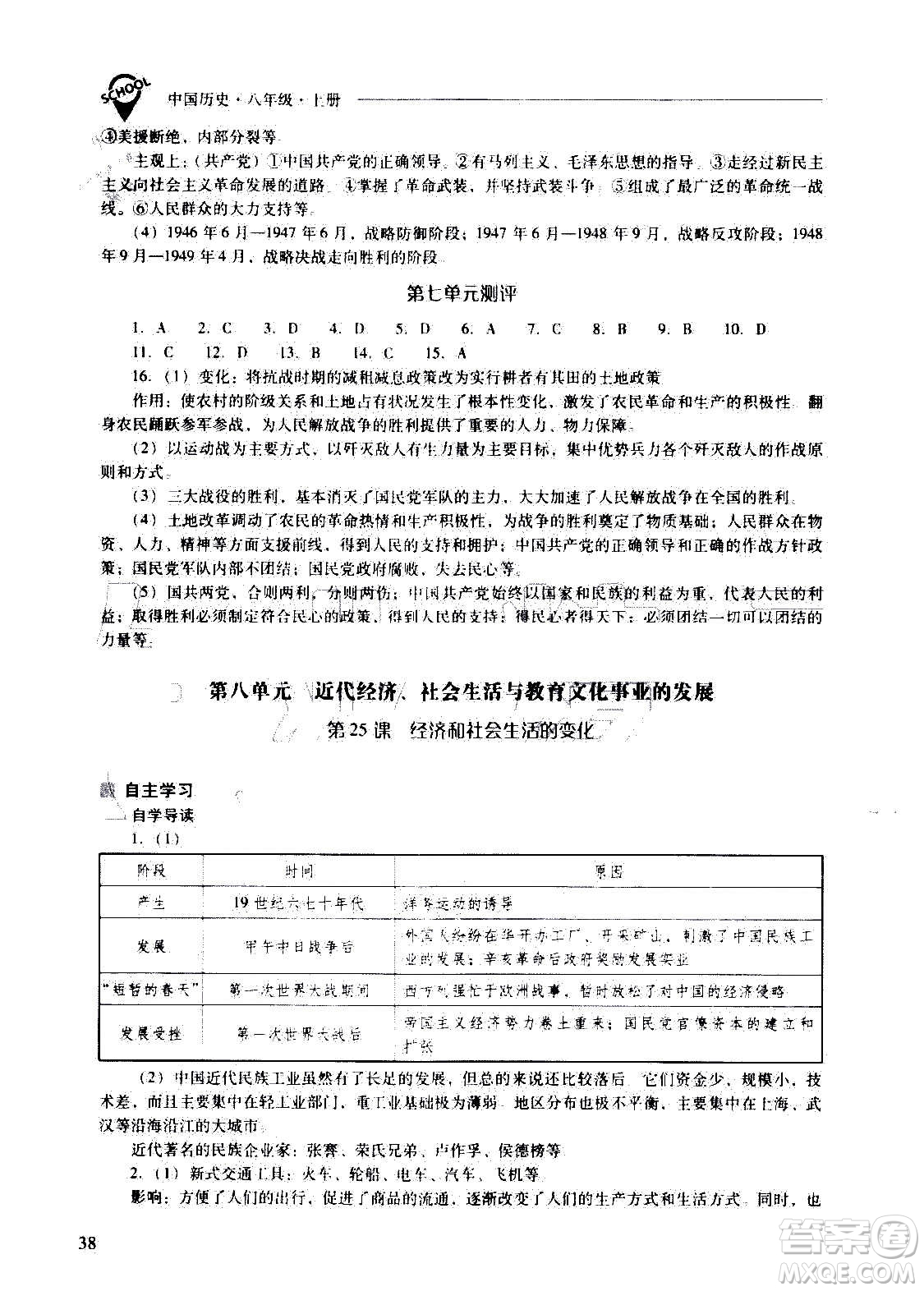 2020秋新課程問題解決導(dǎo)學(xué)方案八年級中國歷史上冊人教版參考答案