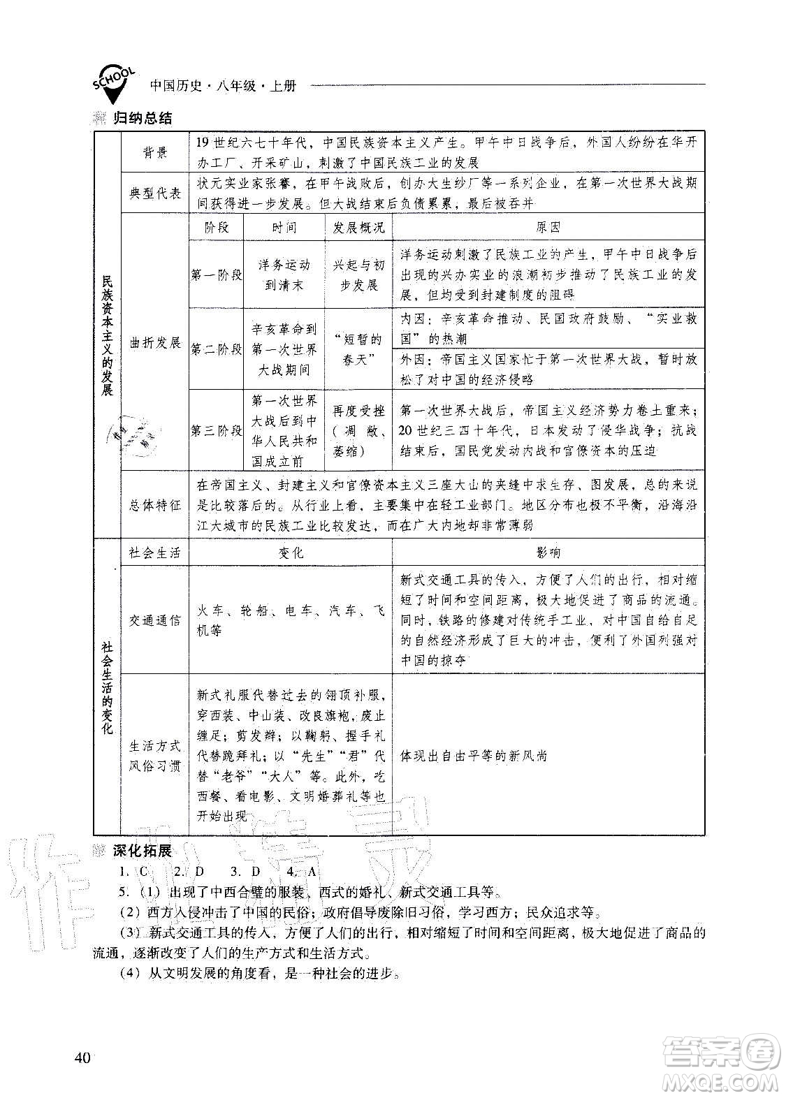 2020秋新課程問題解決導(dǎo)學(xué)方案八年級中國歷史上冊人教版參考答案