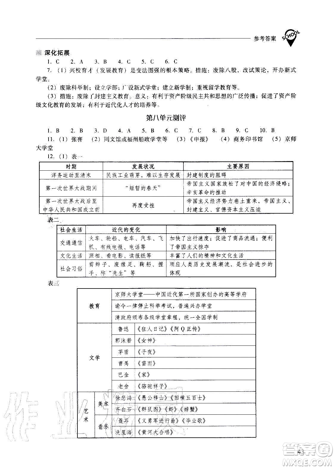 2020秋新課程問題解決導(dǎo)學(xué)方案八年級中國歷史上冊人教版參考答案