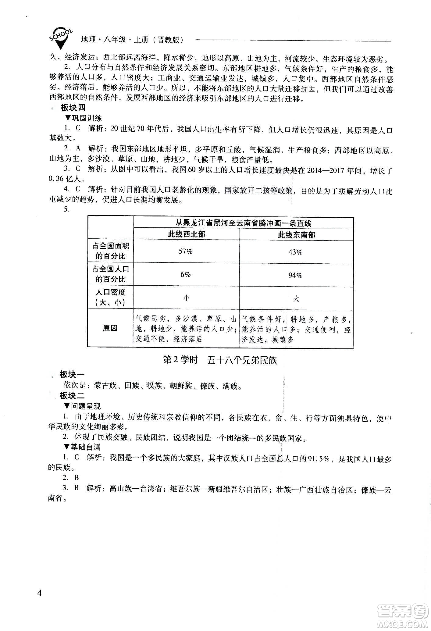 2020秋新課程問題解決導學方案八年級地理上冊晉教版參考答案