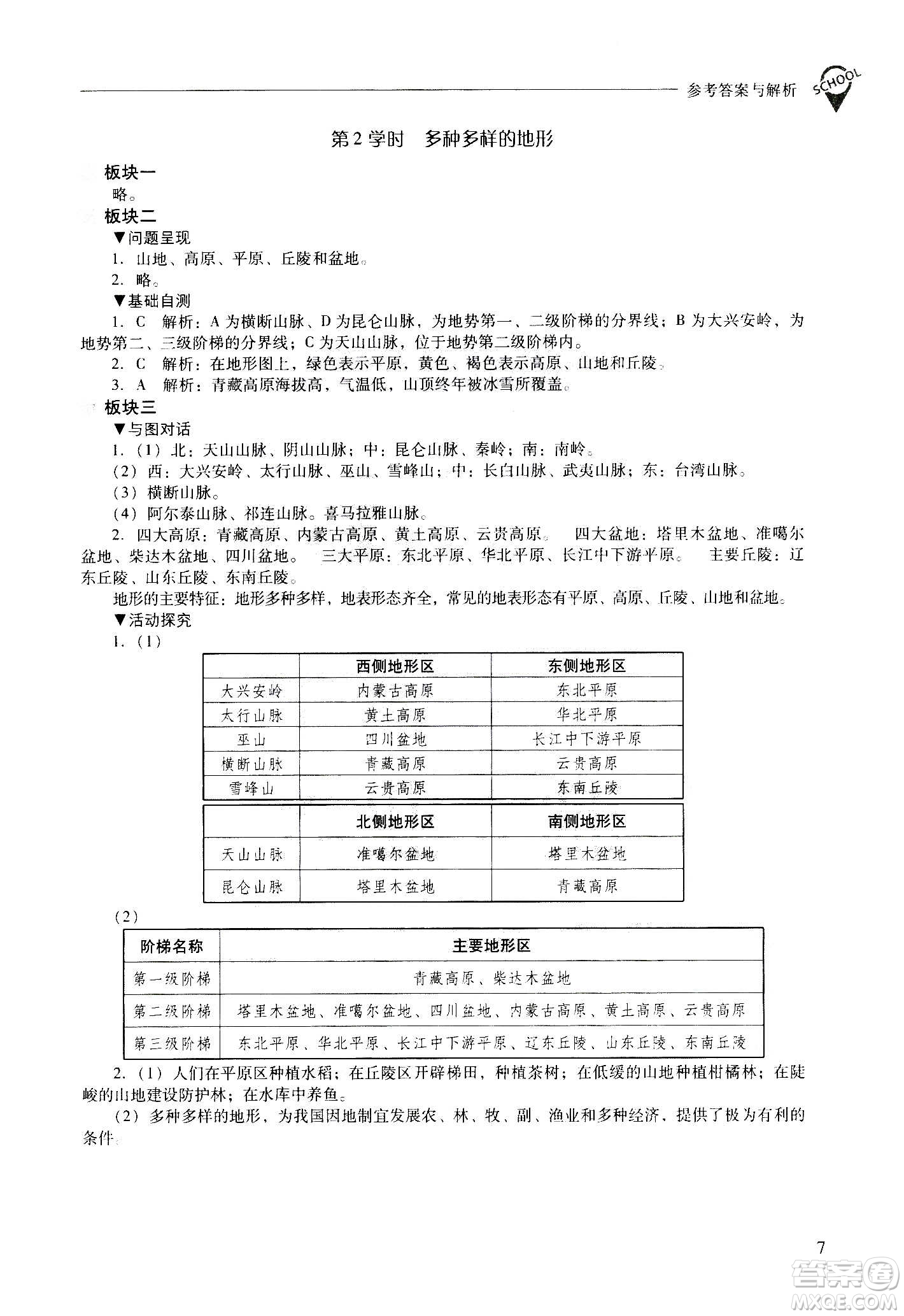 2020秋新課程問題解決導學方案八年級地理上冊晉教版參考答案