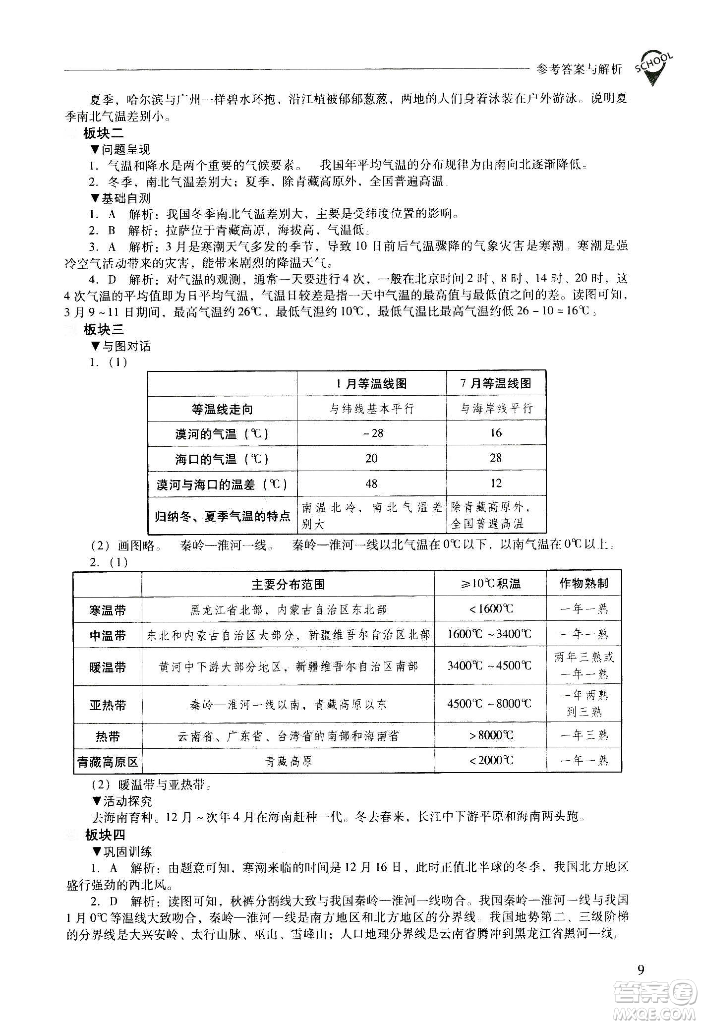 2020秋新課程問題解決導學方案八年級地理上冊晉教版參考答案