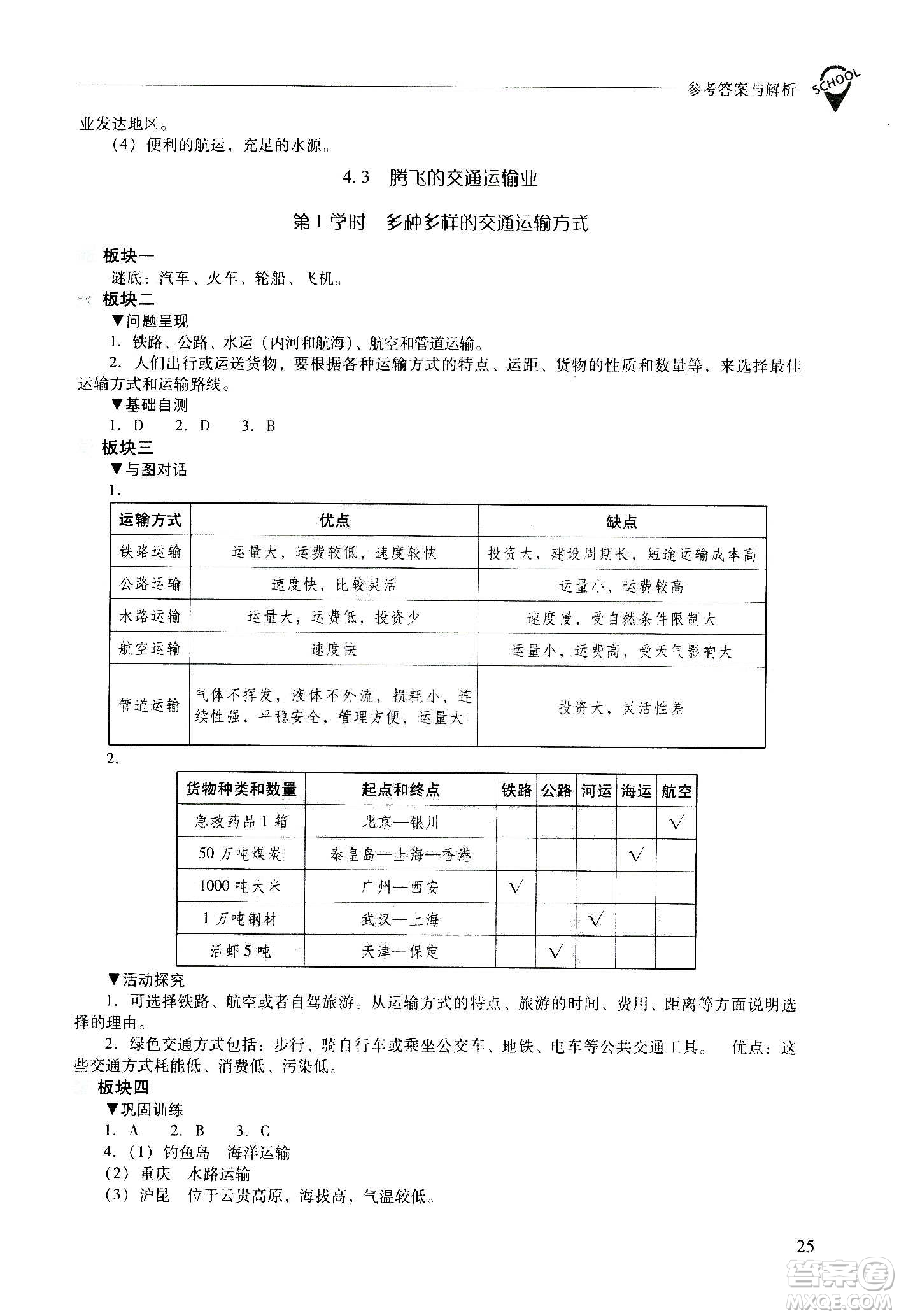 2020秋新課程問題解決導學方案八年級地理上冊晉教版參考答案