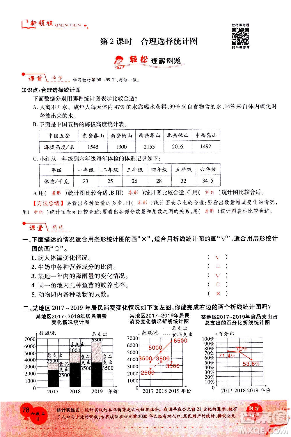 2020年新領(lǐng)程優(yōu)異真卷匯編數(shù)學(xué)六年級上冊R人教版答案