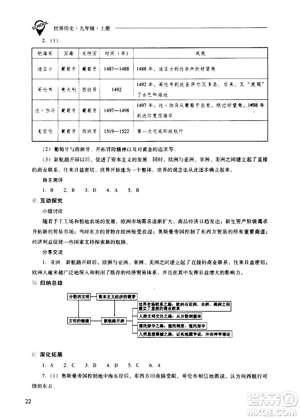 2020秋新課程問題解決導(dǎo)學(xué)方案九年級世界歷史上冊人教版參考答案