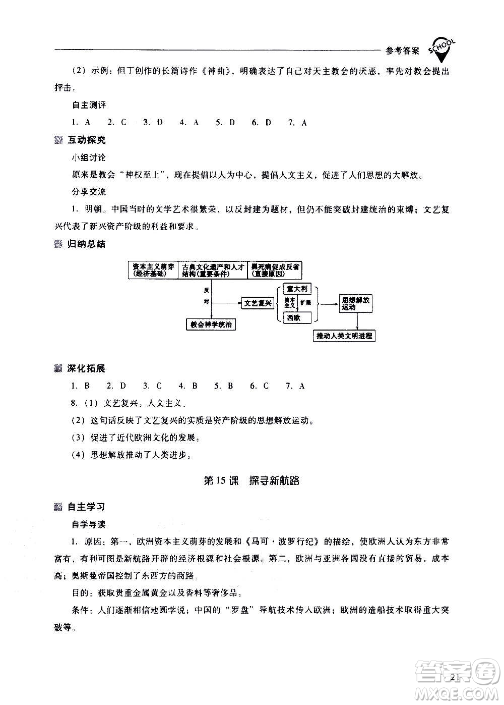 2020秋新課程問題解決導(dǎo)學(xué)方案九年級世界歷史上冊人教版參考答案