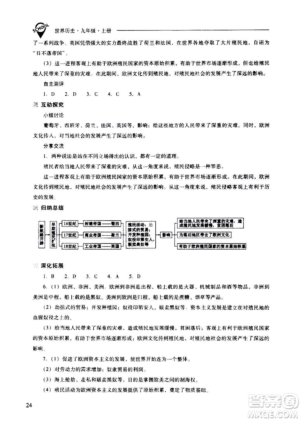 2020秋新課程問題解決導(dǎo)學(xué)方案九年級世界歷史上冊人教版參考答案